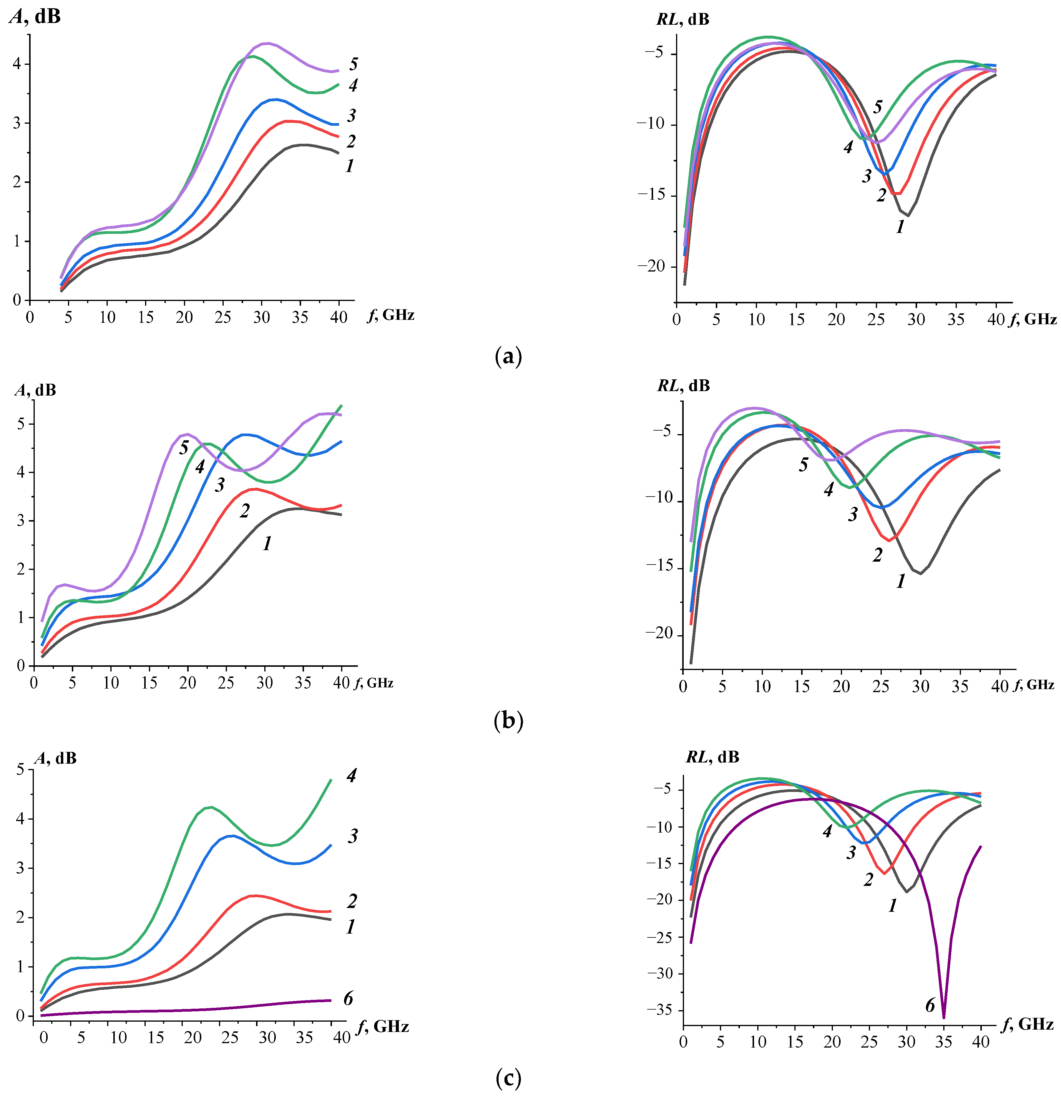 Materials 17 00986 g006 Materials 17 00986 g006