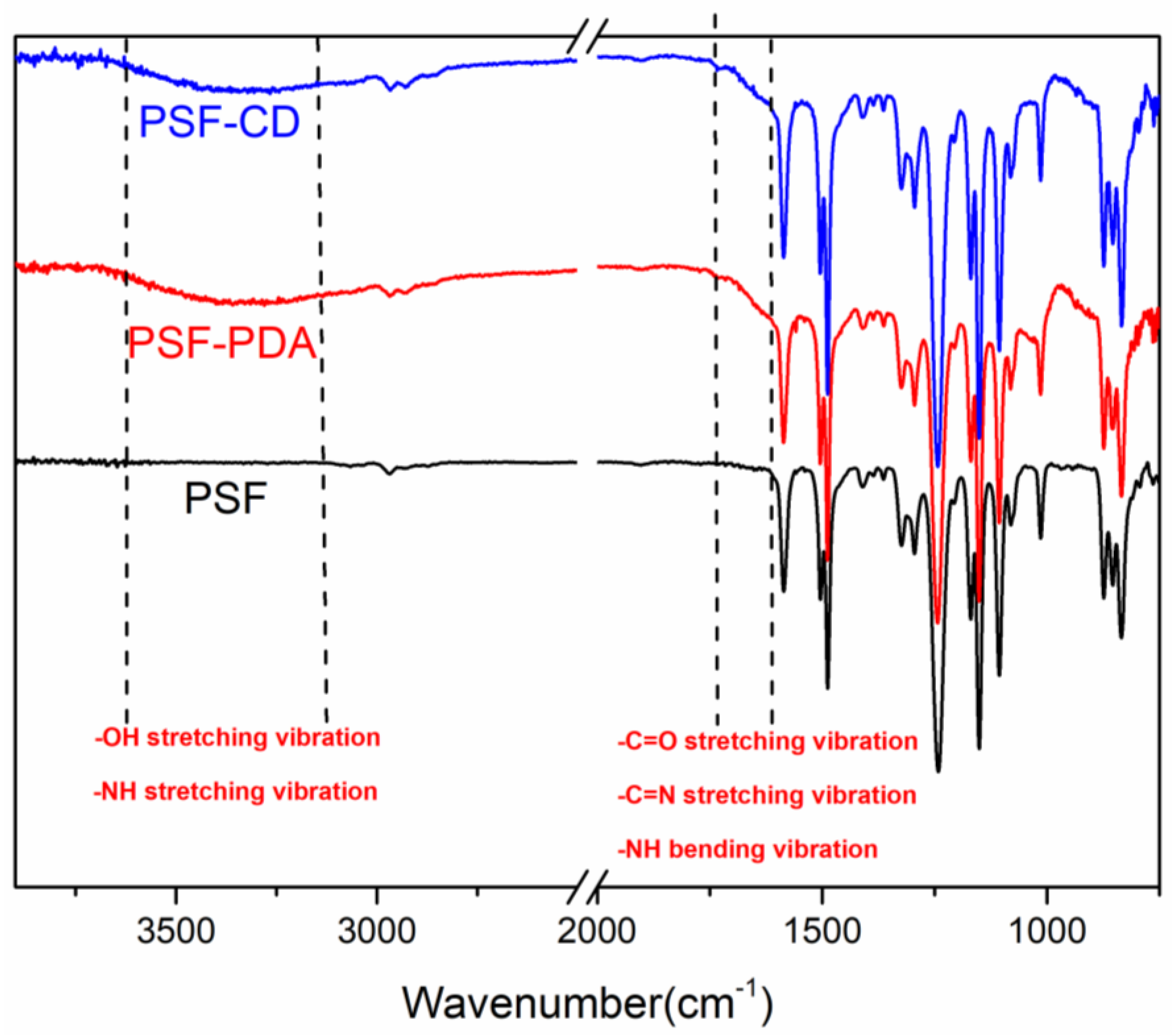Materials 17 00988 g001 Materials 17 00988 g001