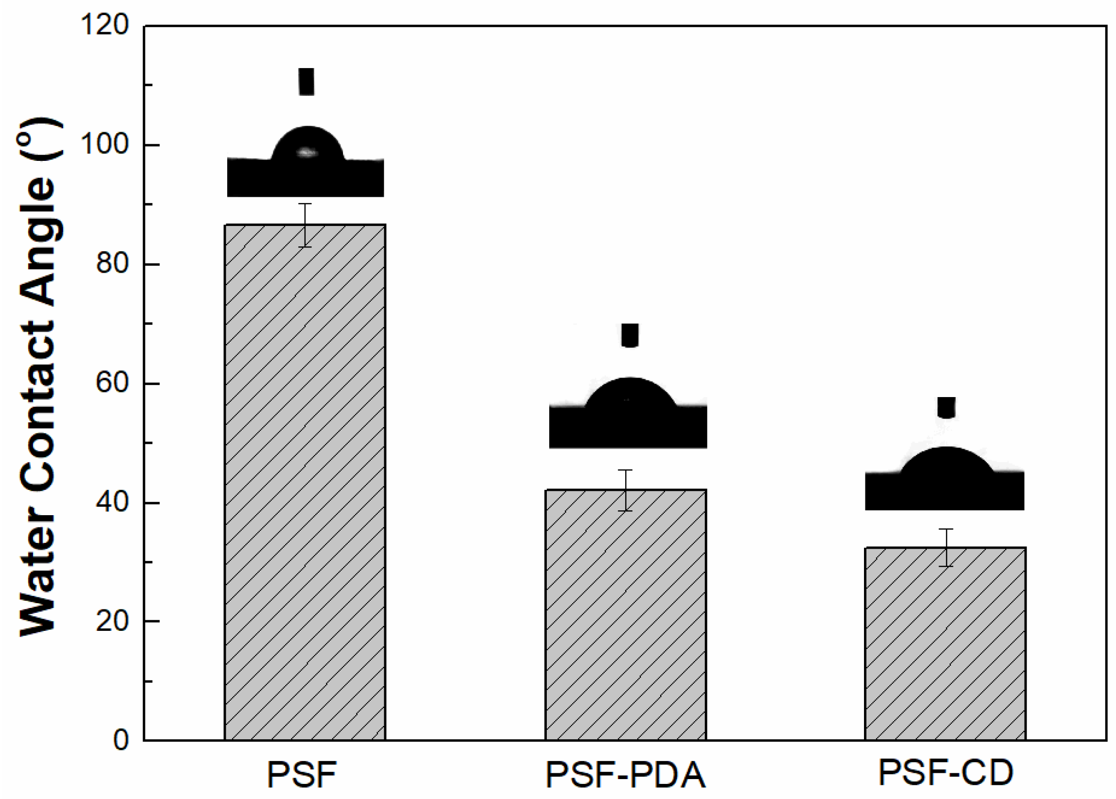 Materials 17 00988 g003 Materials 17 00988 g003