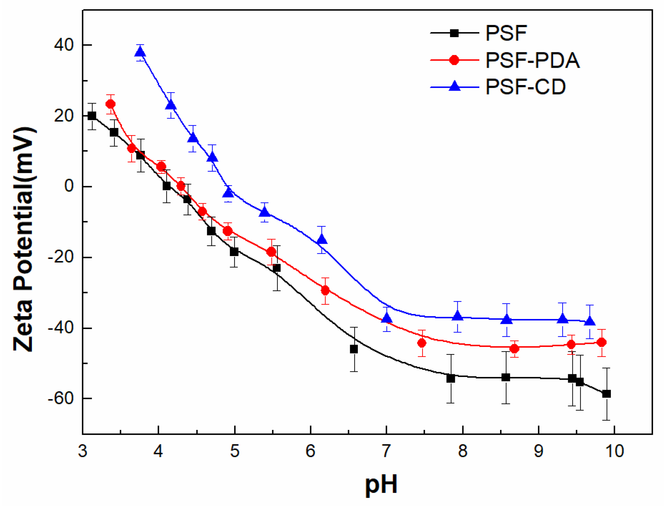 Materials 17 00988 g004 Materials 17 00988 g004
