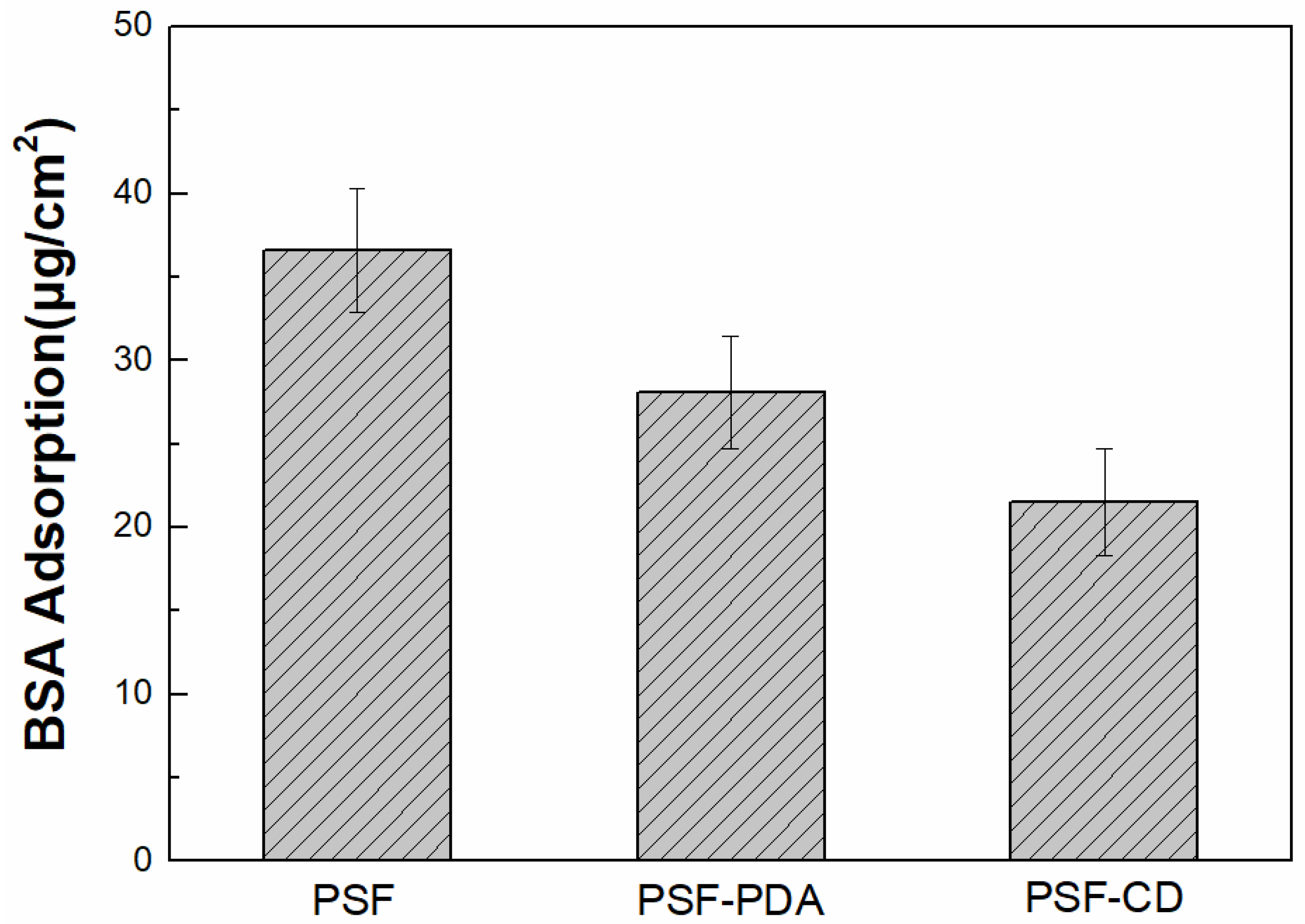 Materials 17 00988 g005 Materials 17 00988 g005