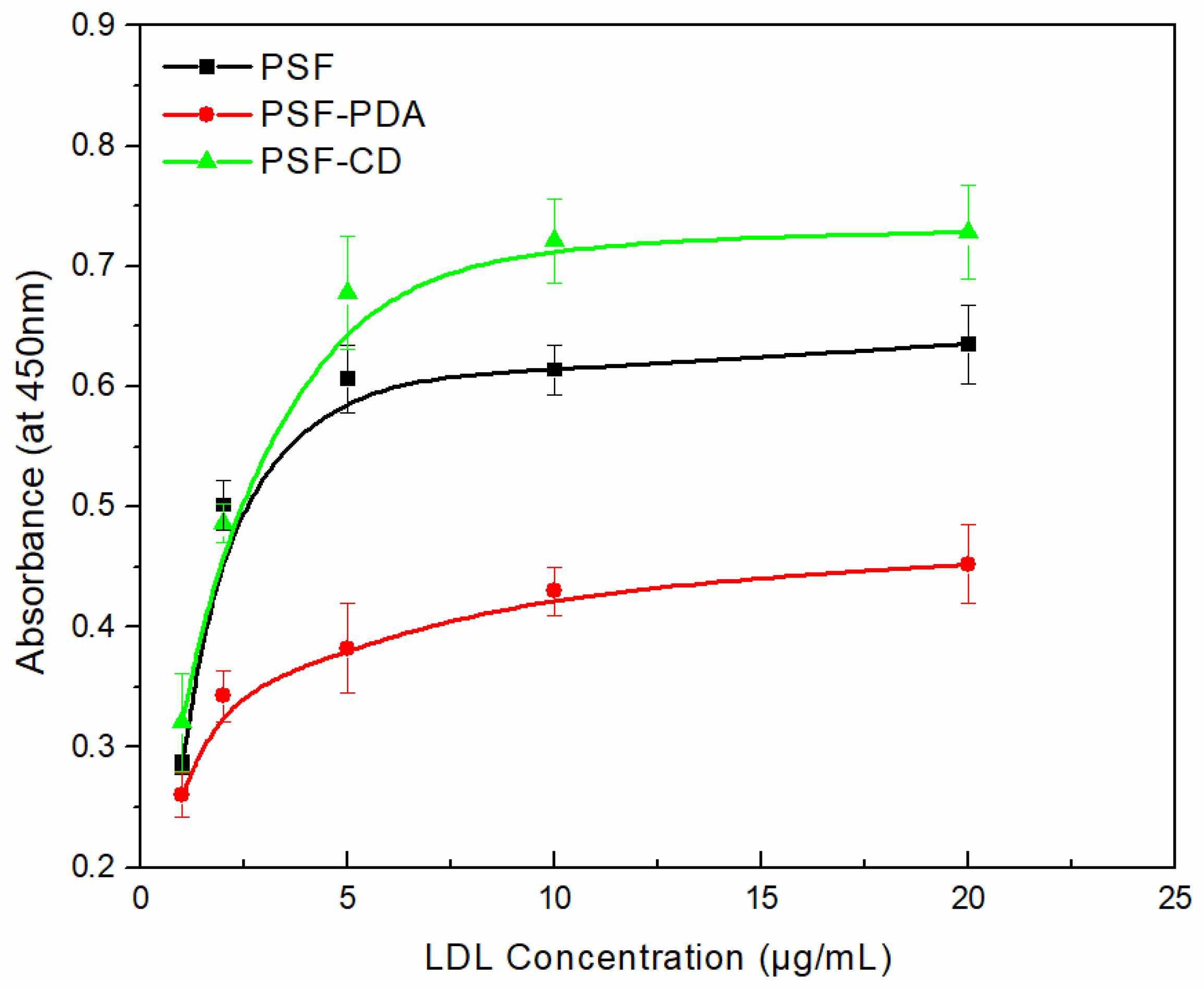 Materials 17 00988 g006 Materials 17 00988 g006