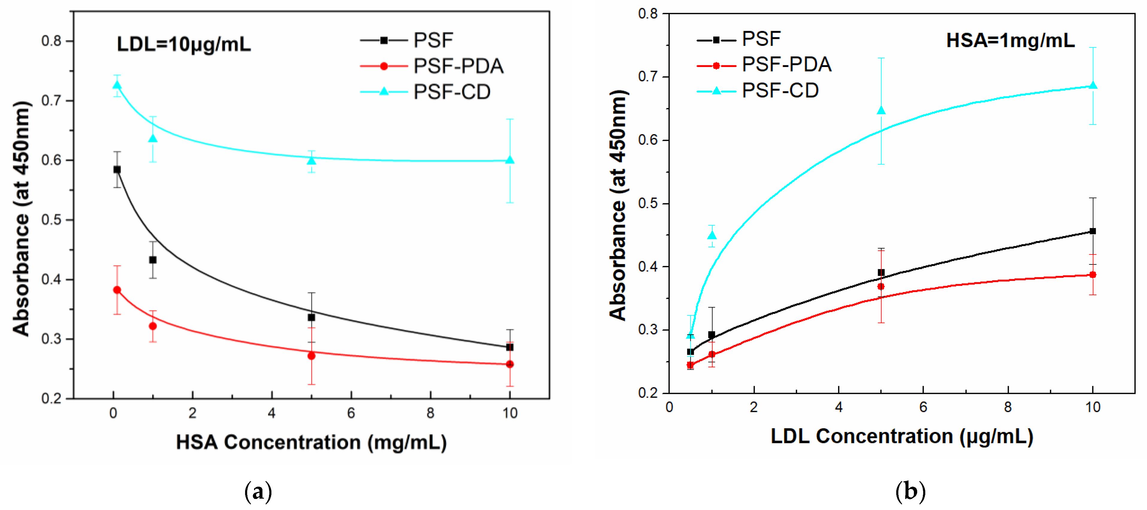 Materials 17 00988 g008 Materials 17 00988 g008