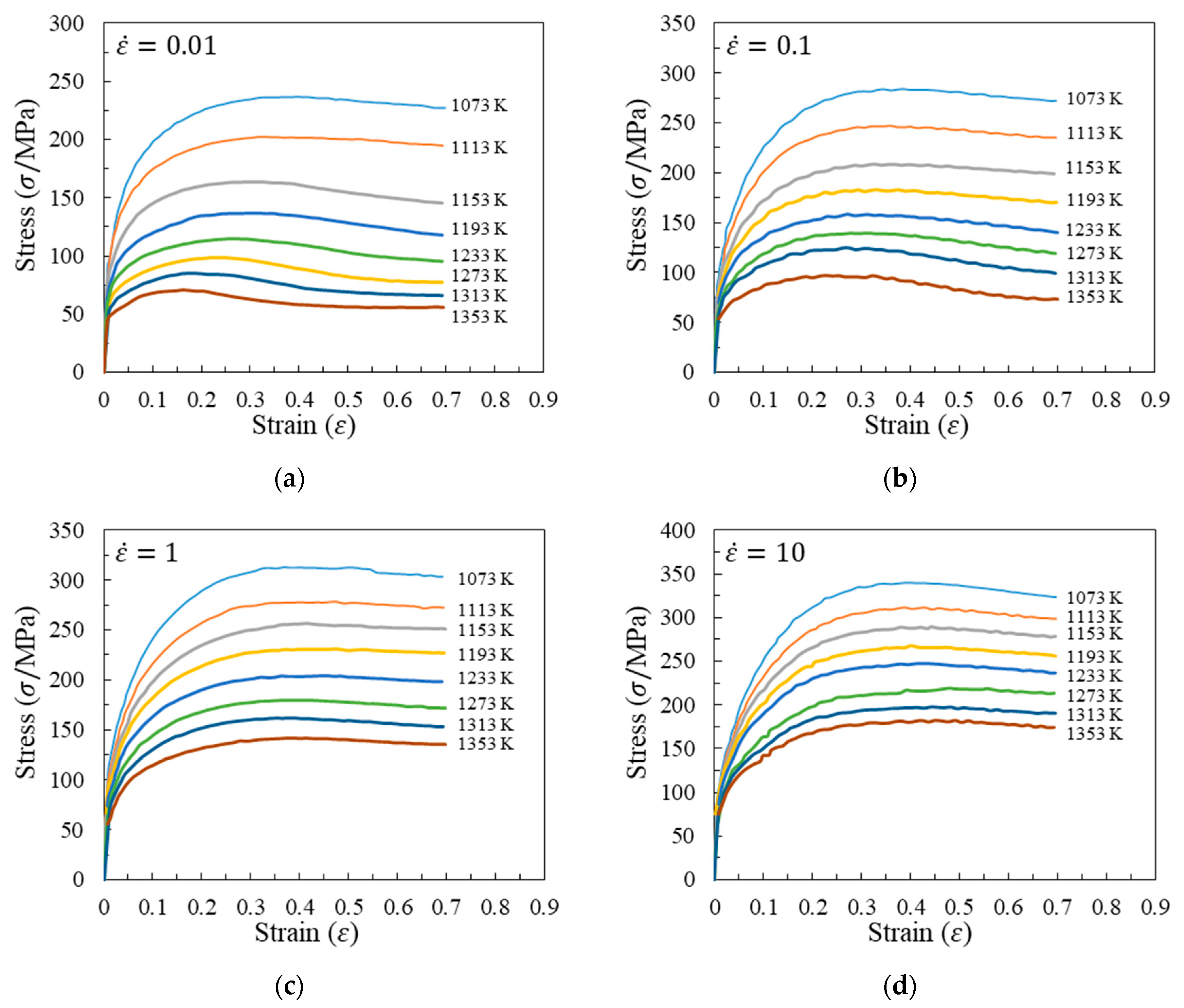 Materials 17 00991 g003