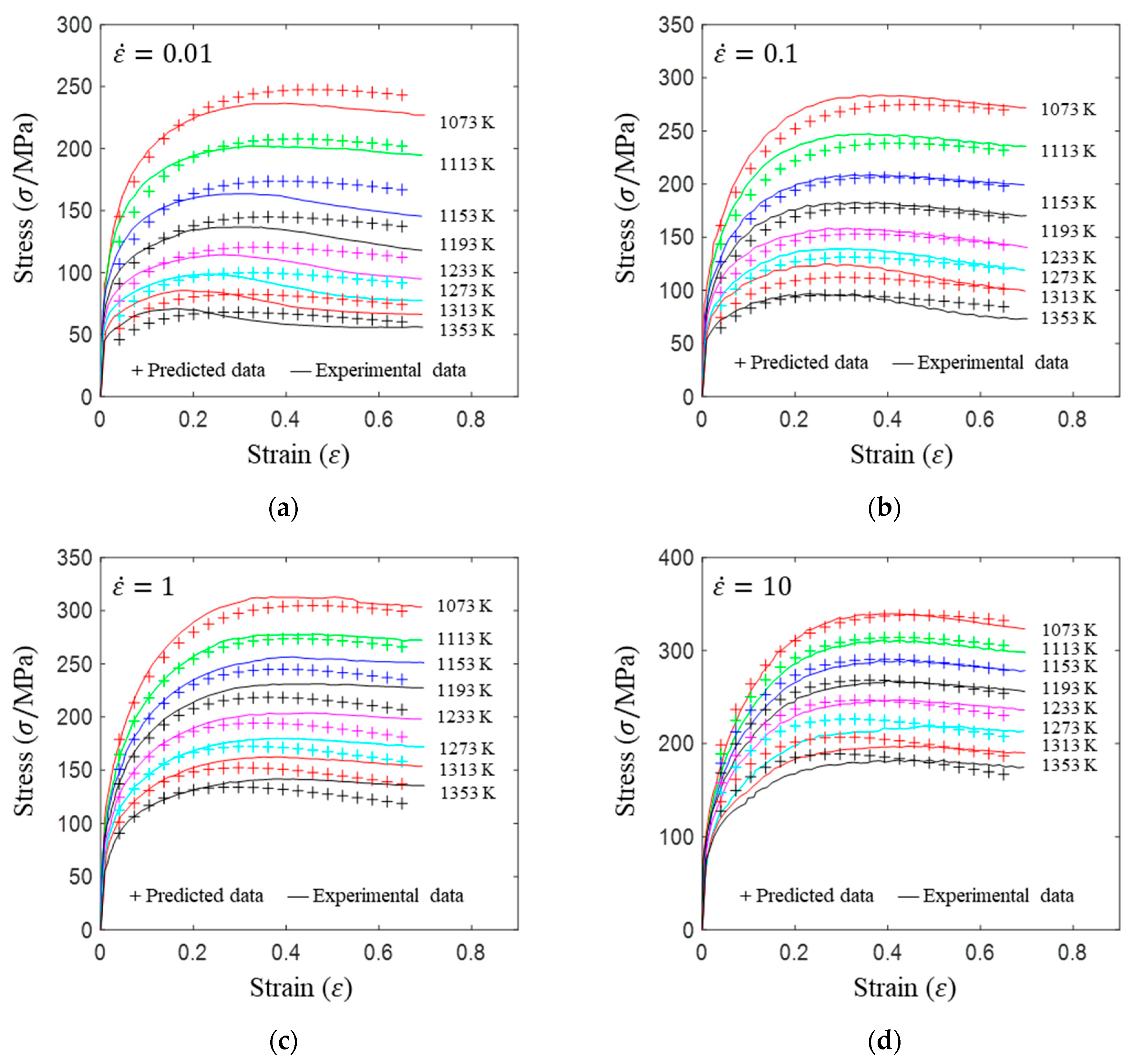 Materials 17 00991 g005