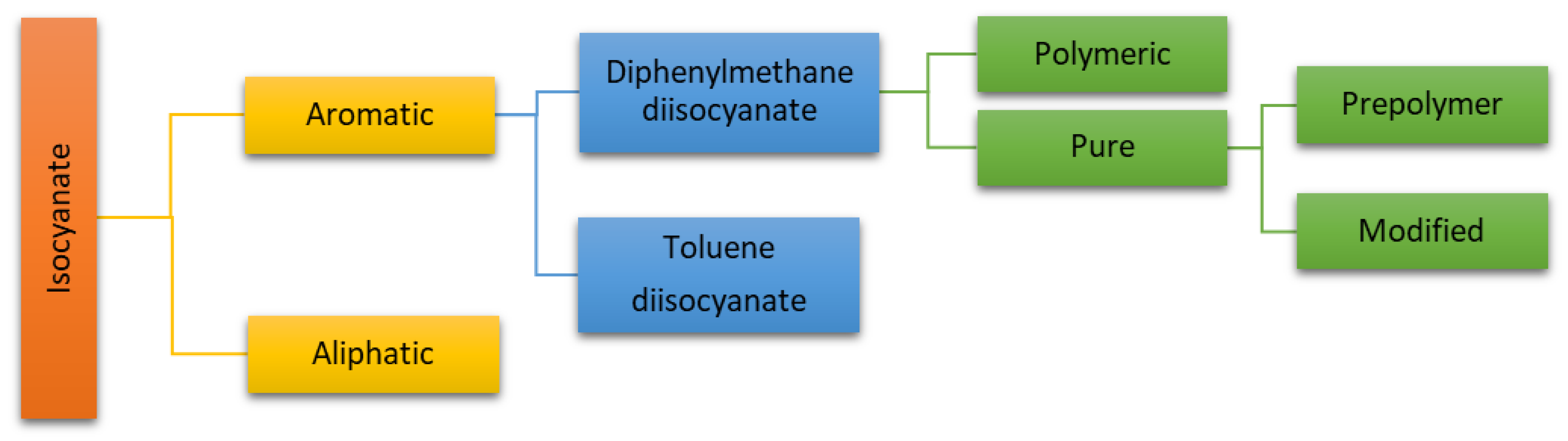Materials 17 01013 g003
