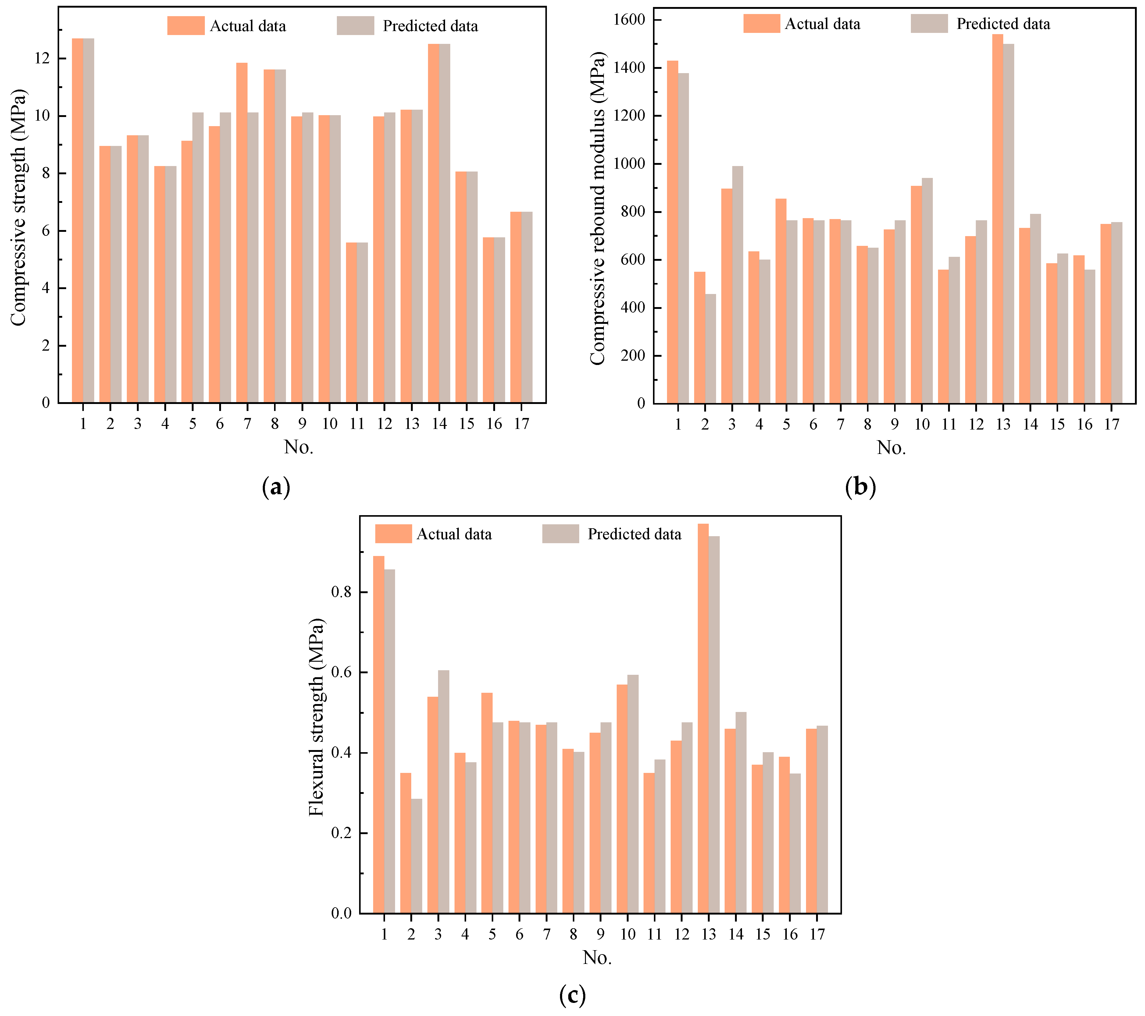 Materials 17 01027 g004