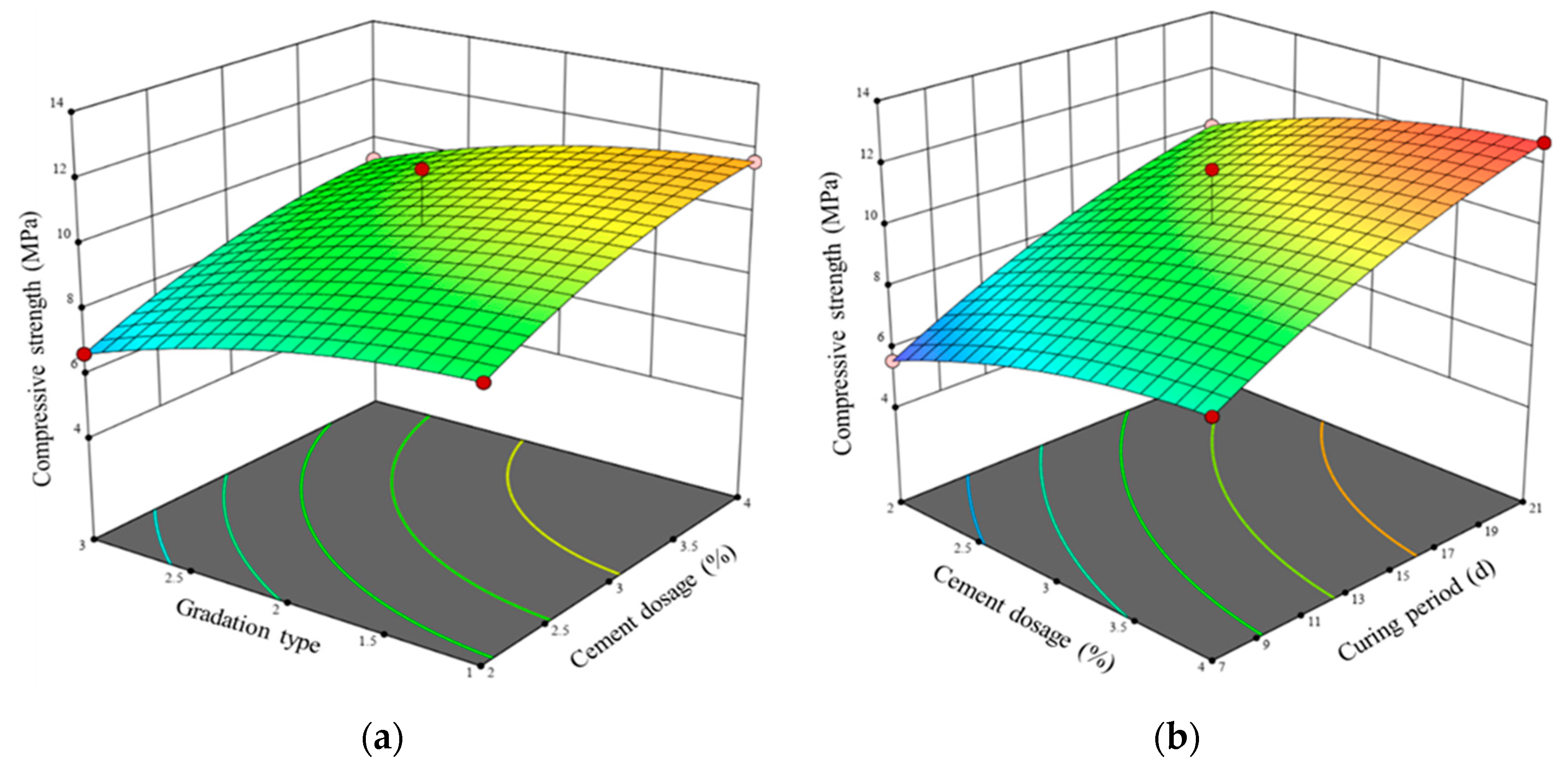Materials 17 01027 g005a