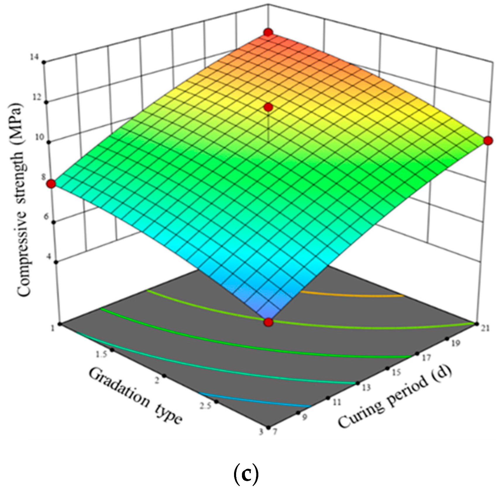 Materials 17 01027 g005b