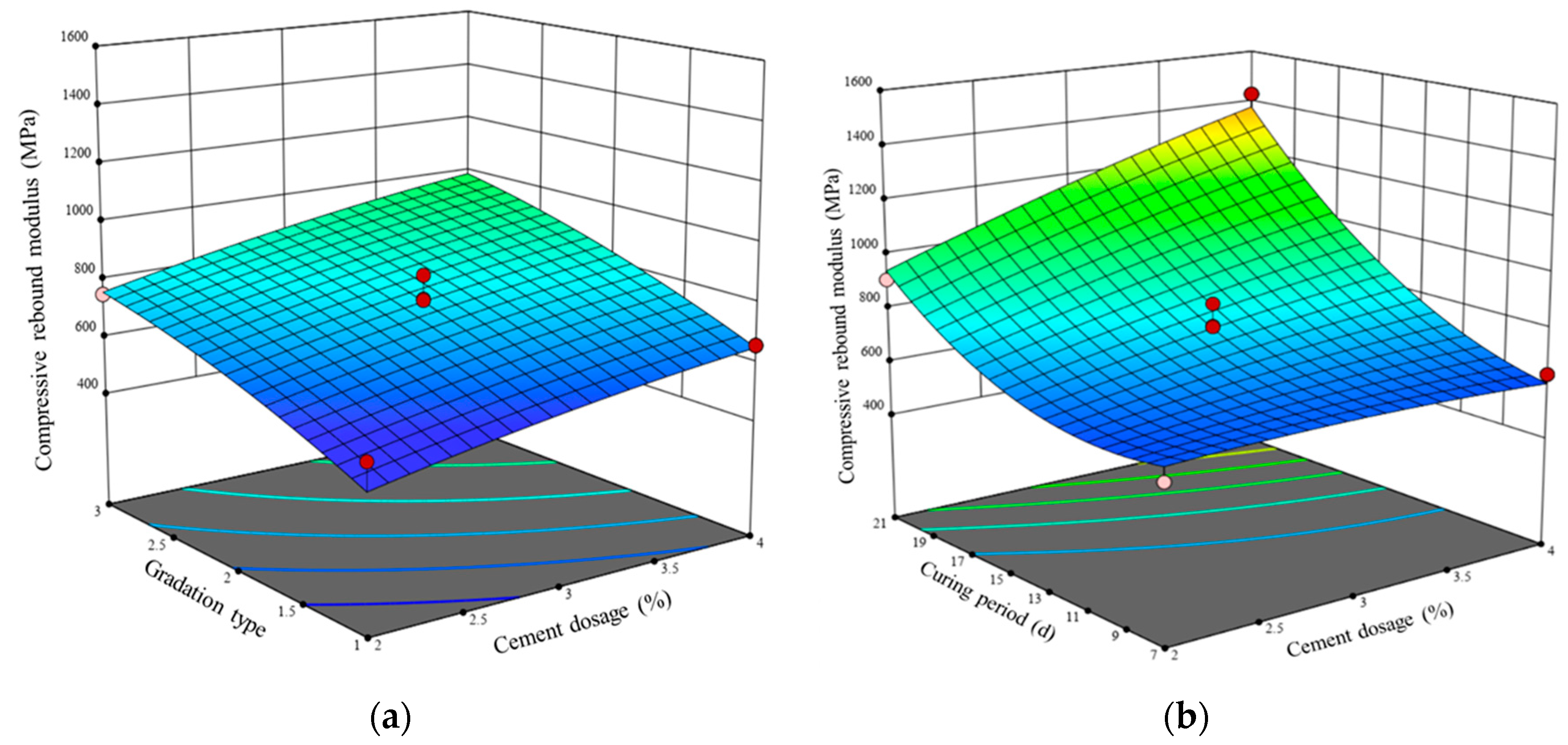 Materials 17 01027 g006a