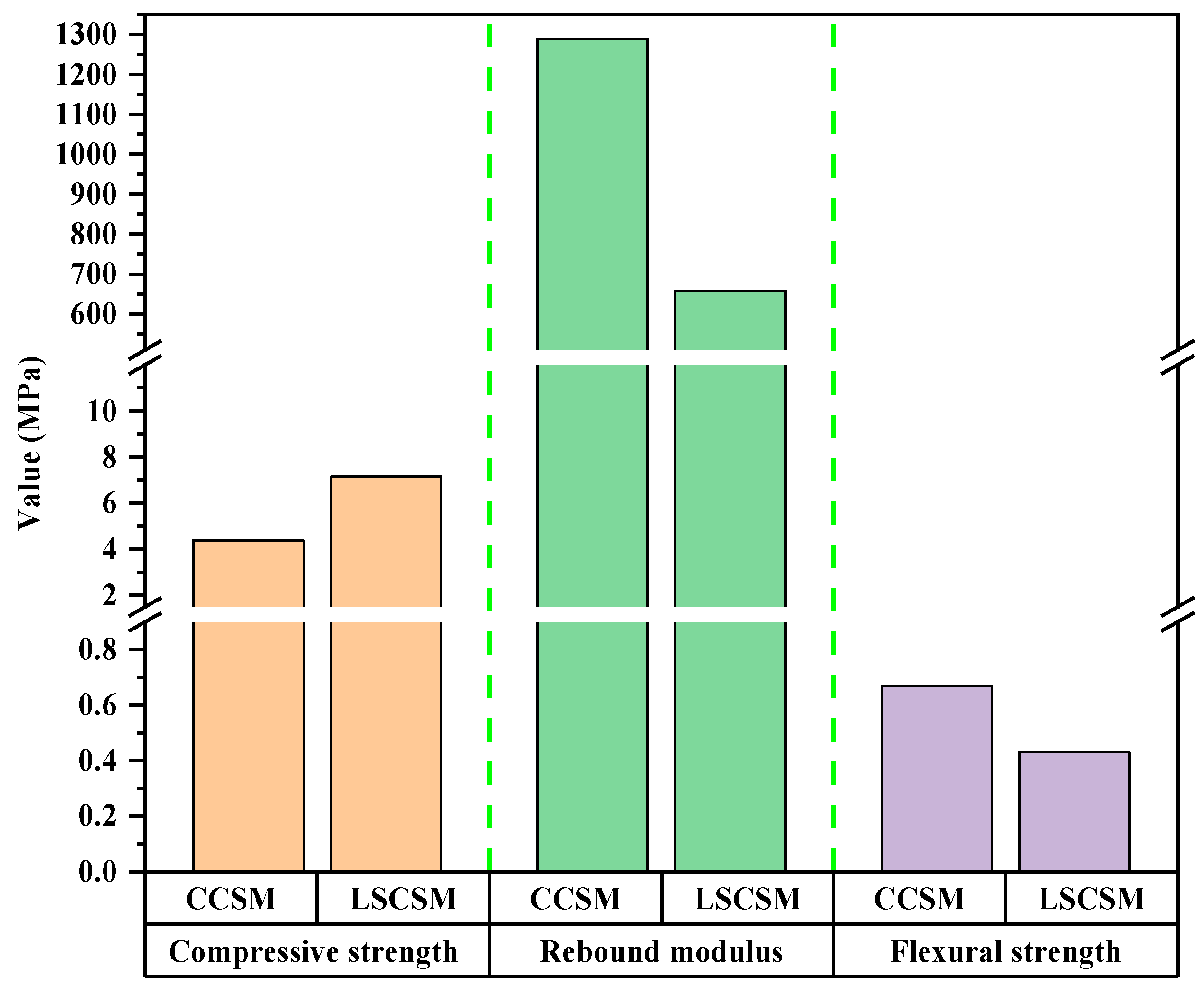 Materials 17 01027 g008