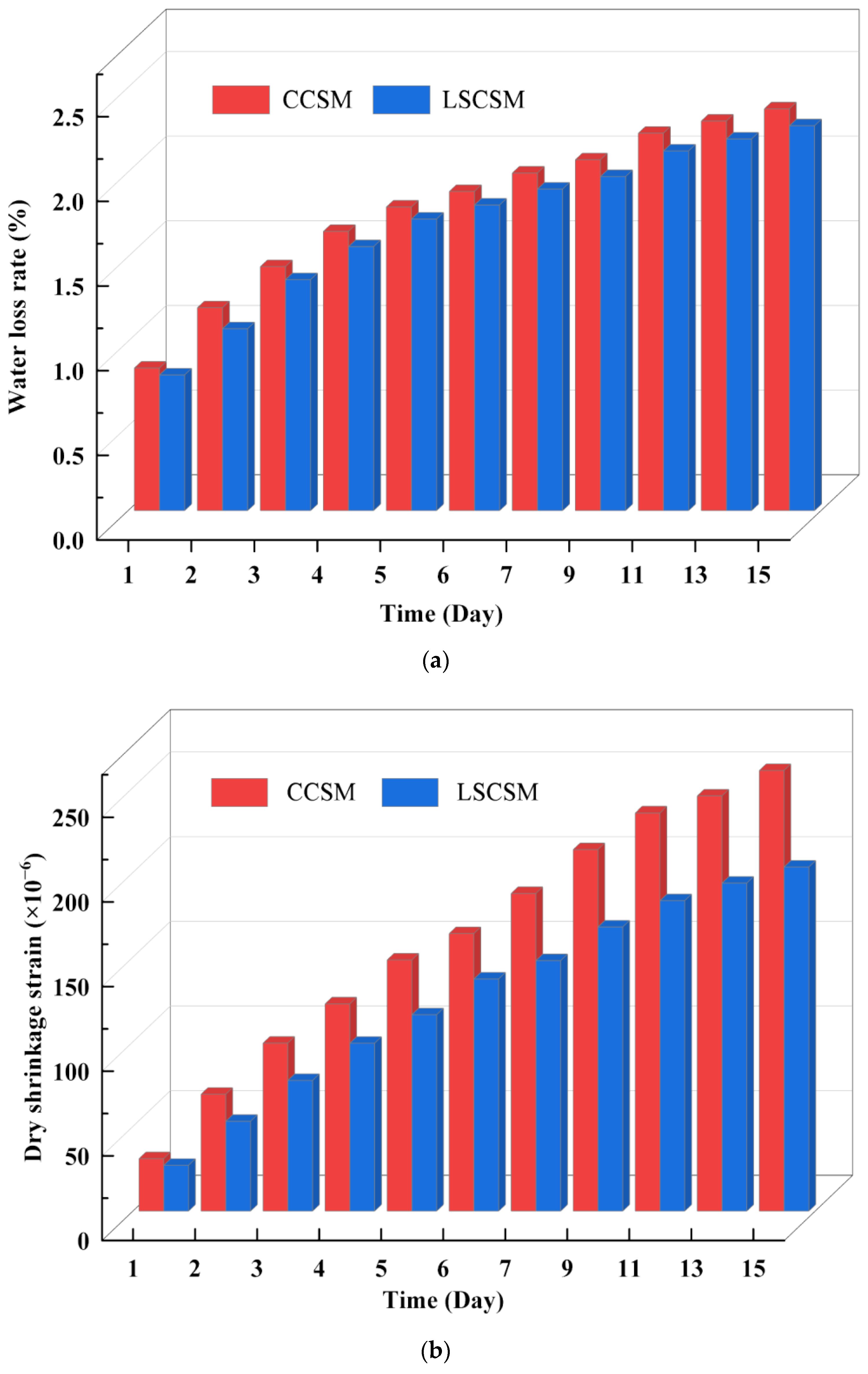 Materials 17 01027 g009a