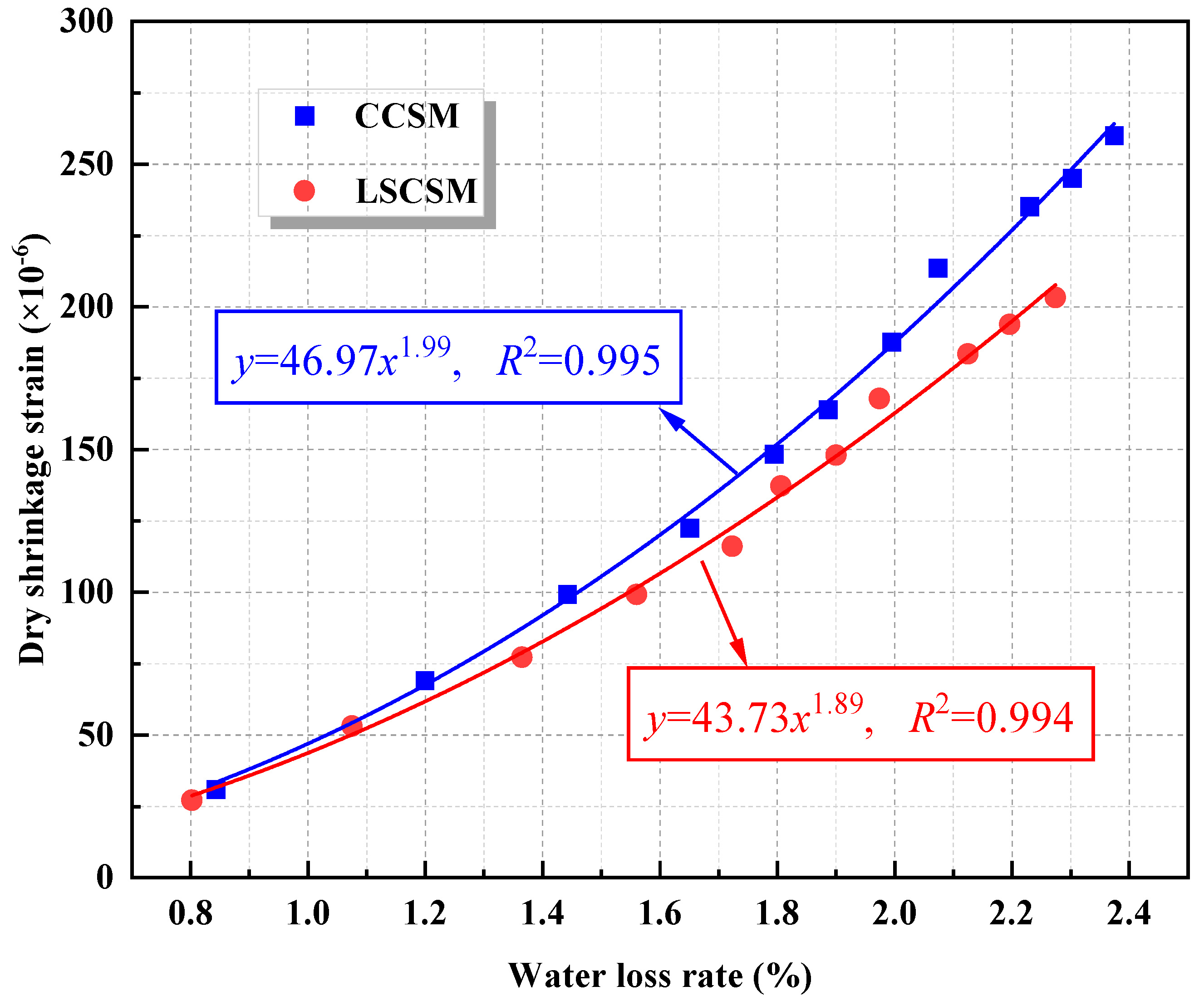 Materials 17 01027 g010