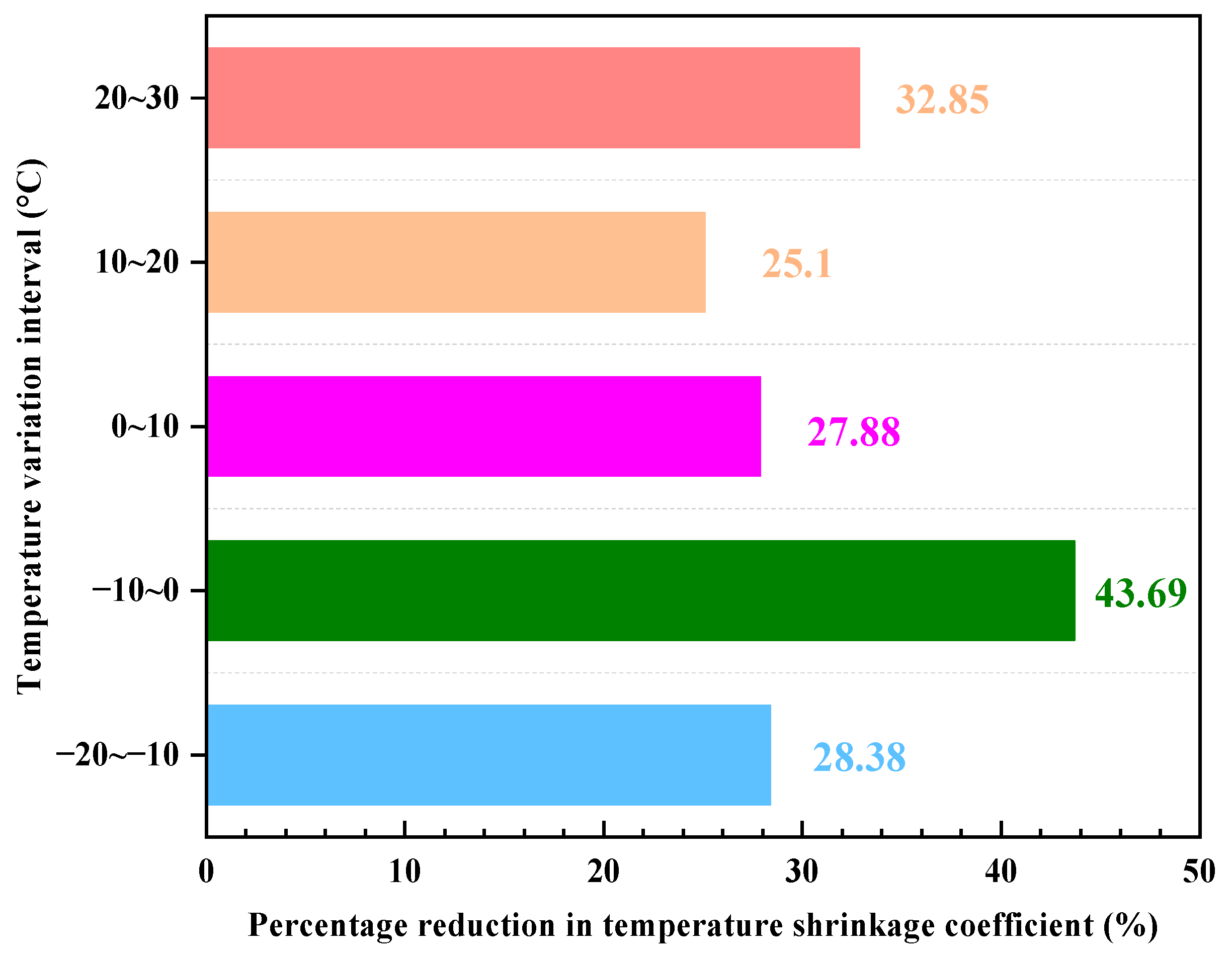 Materials 17 01027 g012
