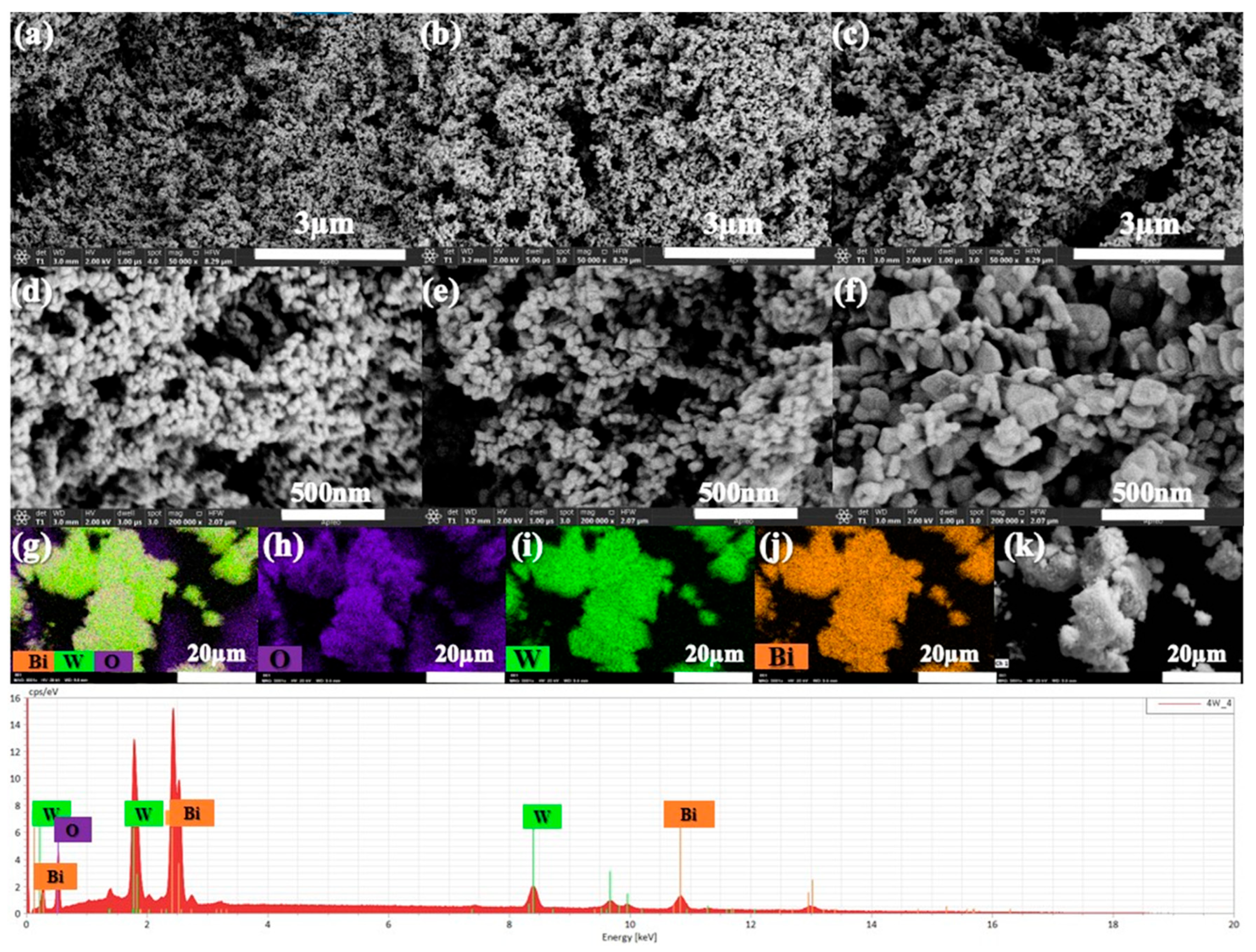 Materials 17 01029 g003