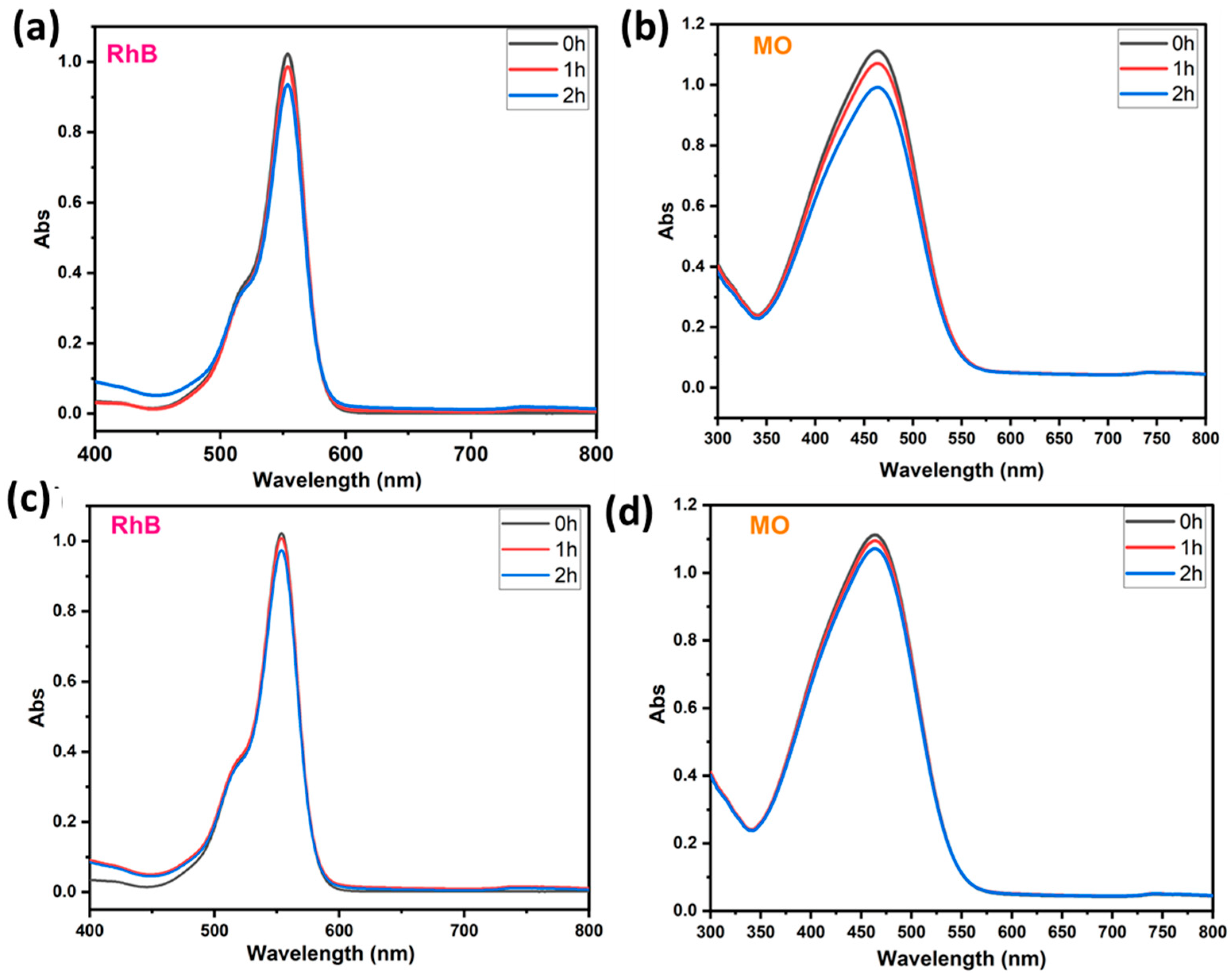 Materials 17 01029 g006