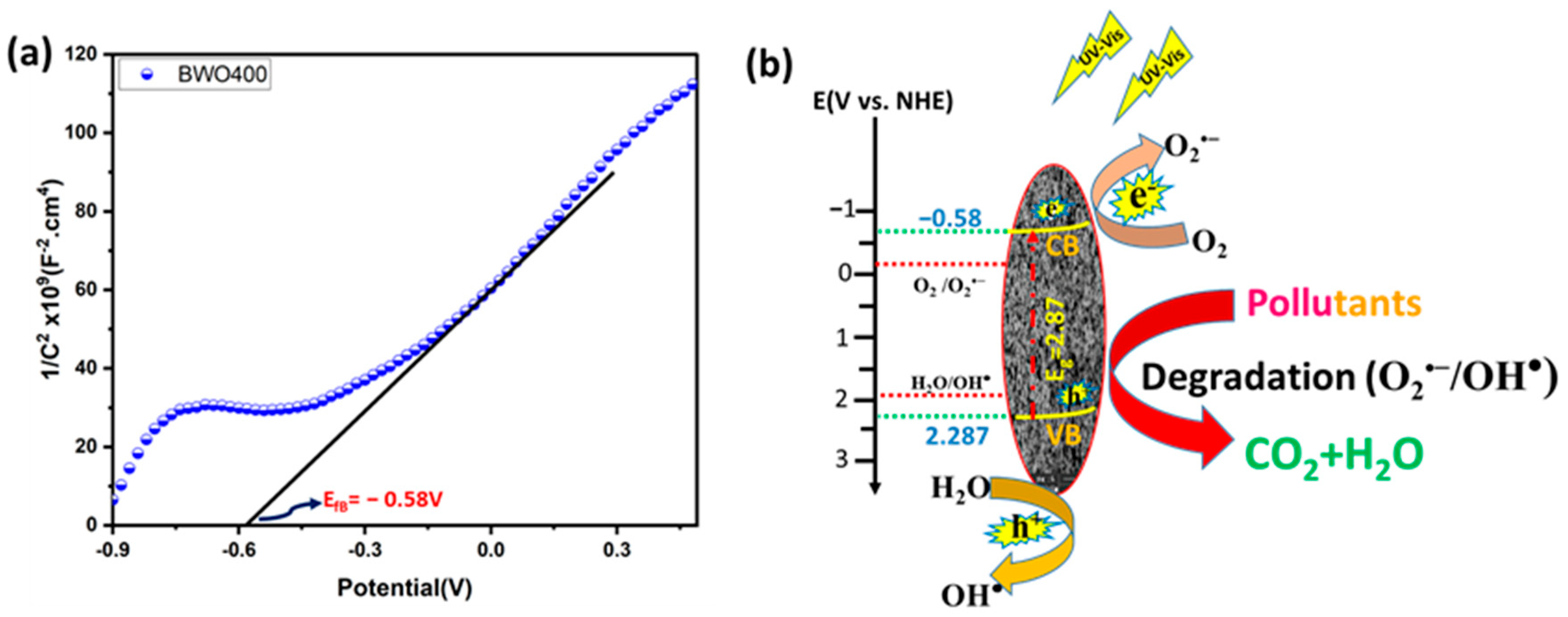 Materials 17 01029 g011