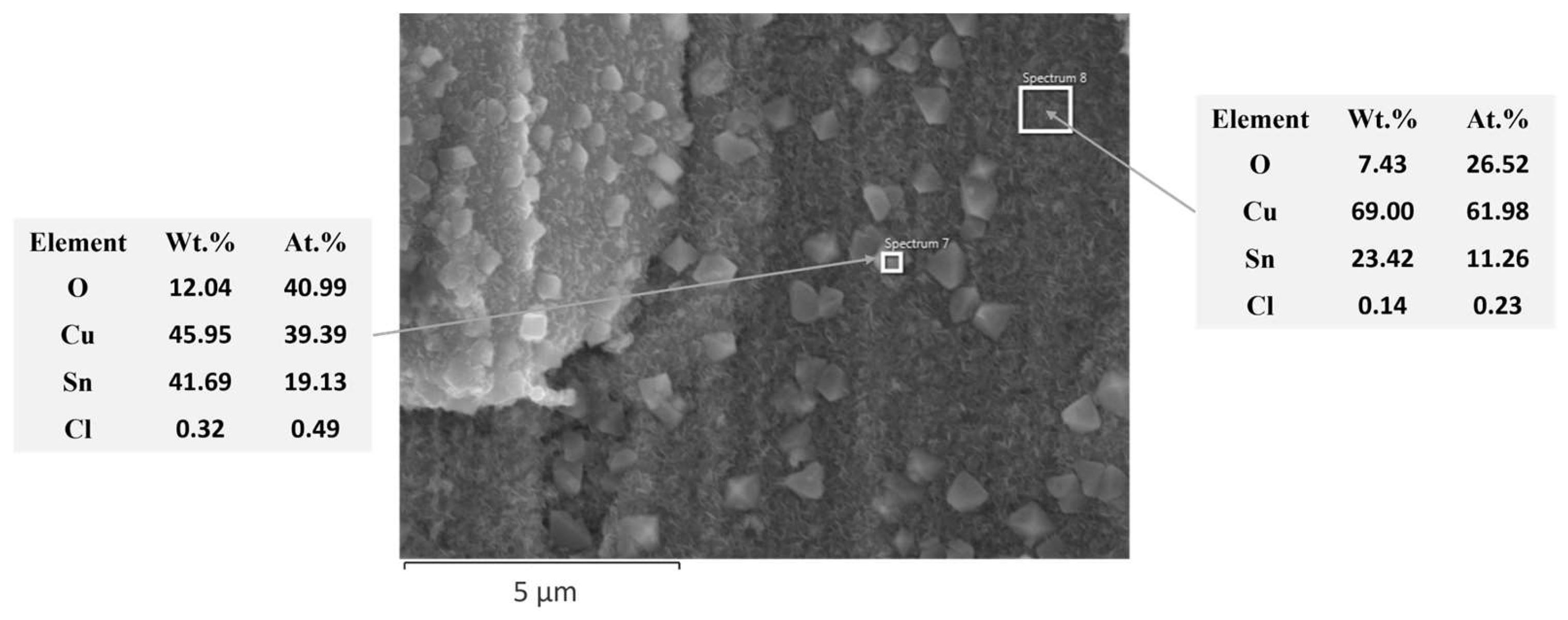 Materials 17 01034 g008