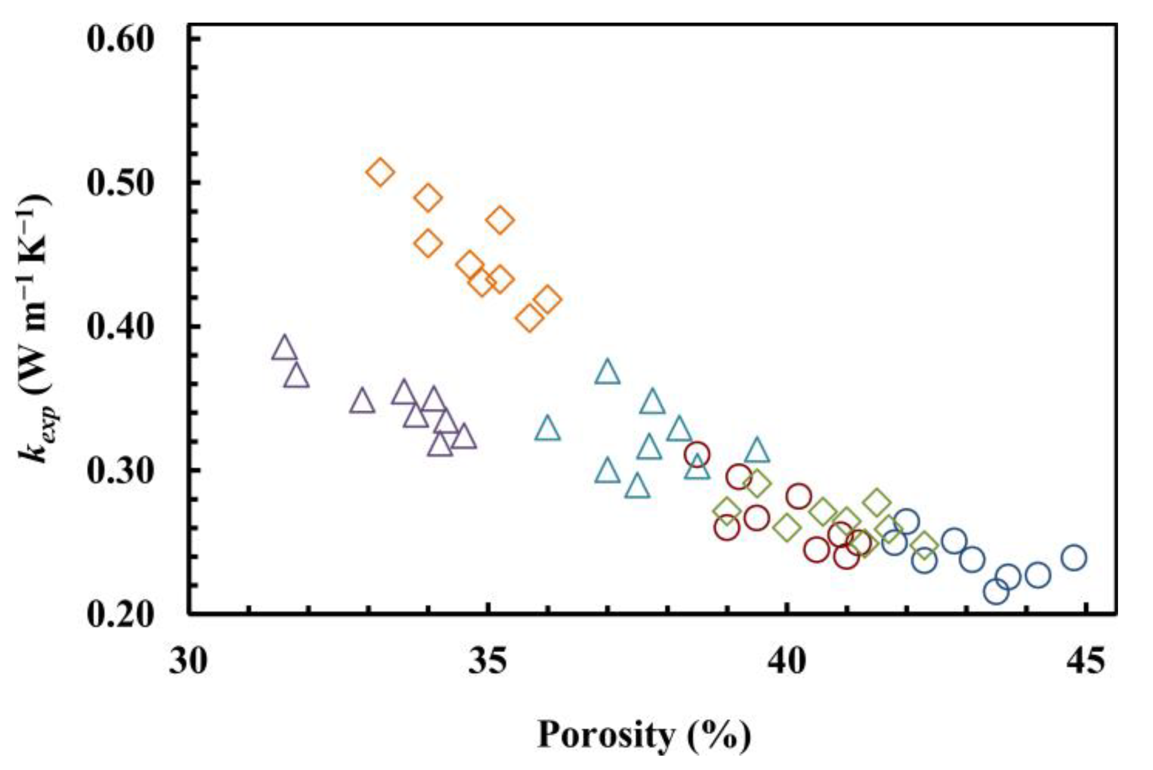 Materials 17 01035 g002