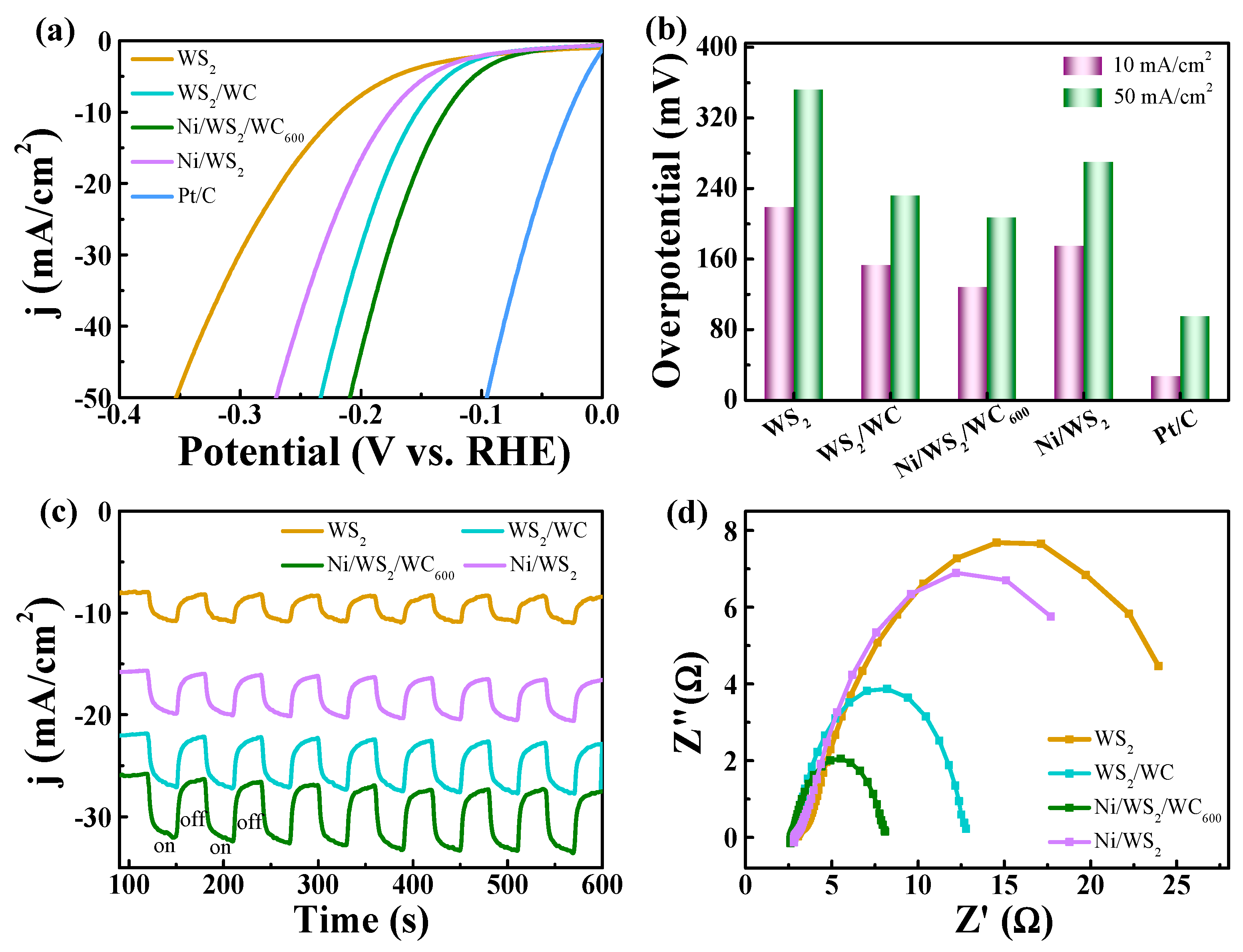 Materials 17 01037 g009