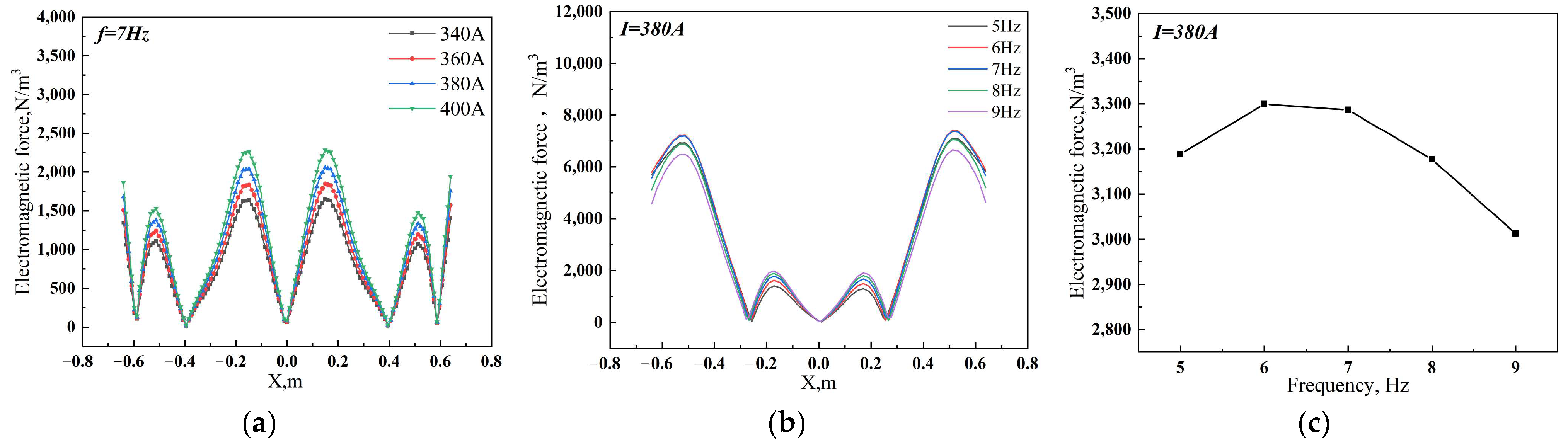 Materials 17 01038 g004 Materials 17 01038 g004