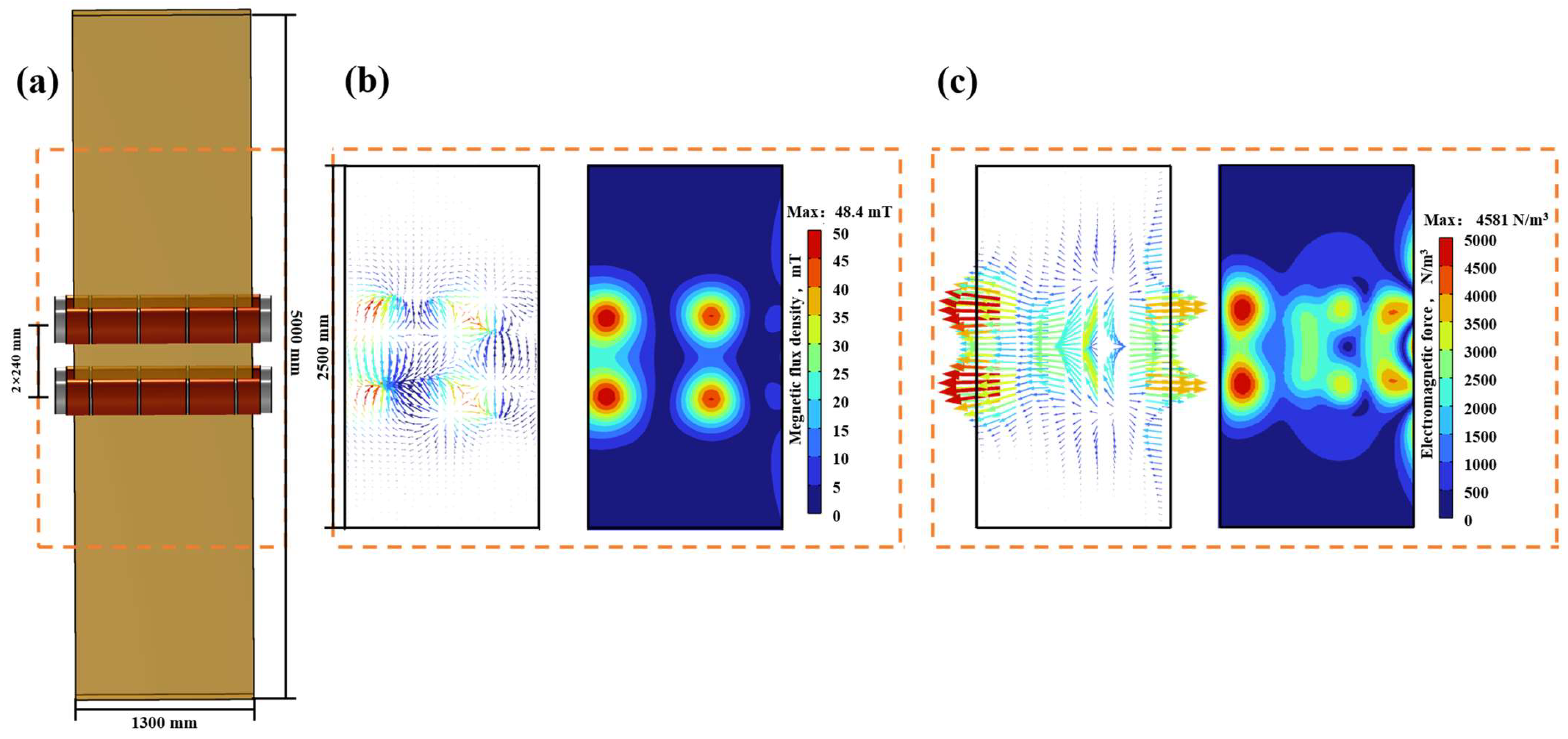 Materials 17 01038 g005 Materials 17 01038 g005