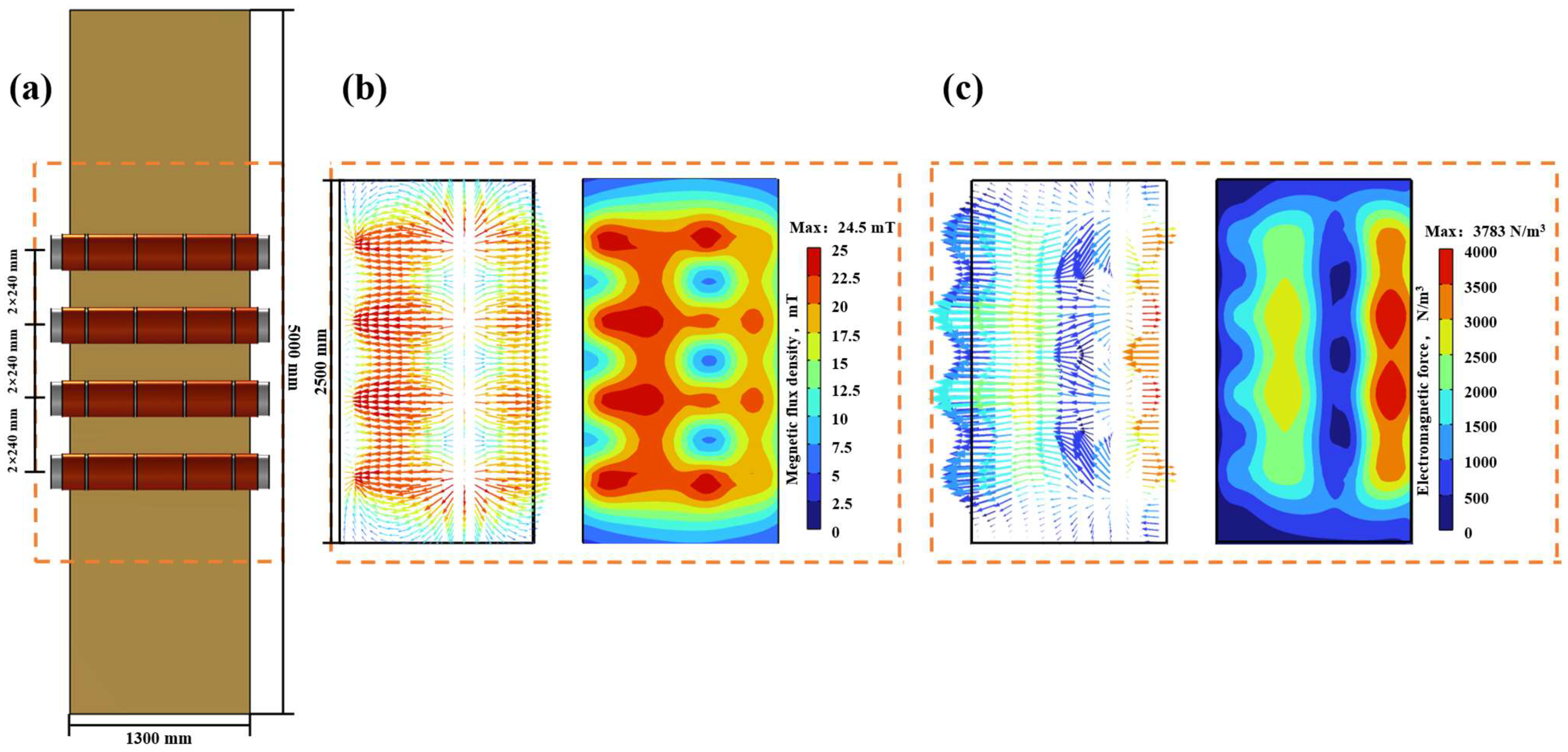 Materials 17 01038 g006 Materials 17 01038 g006