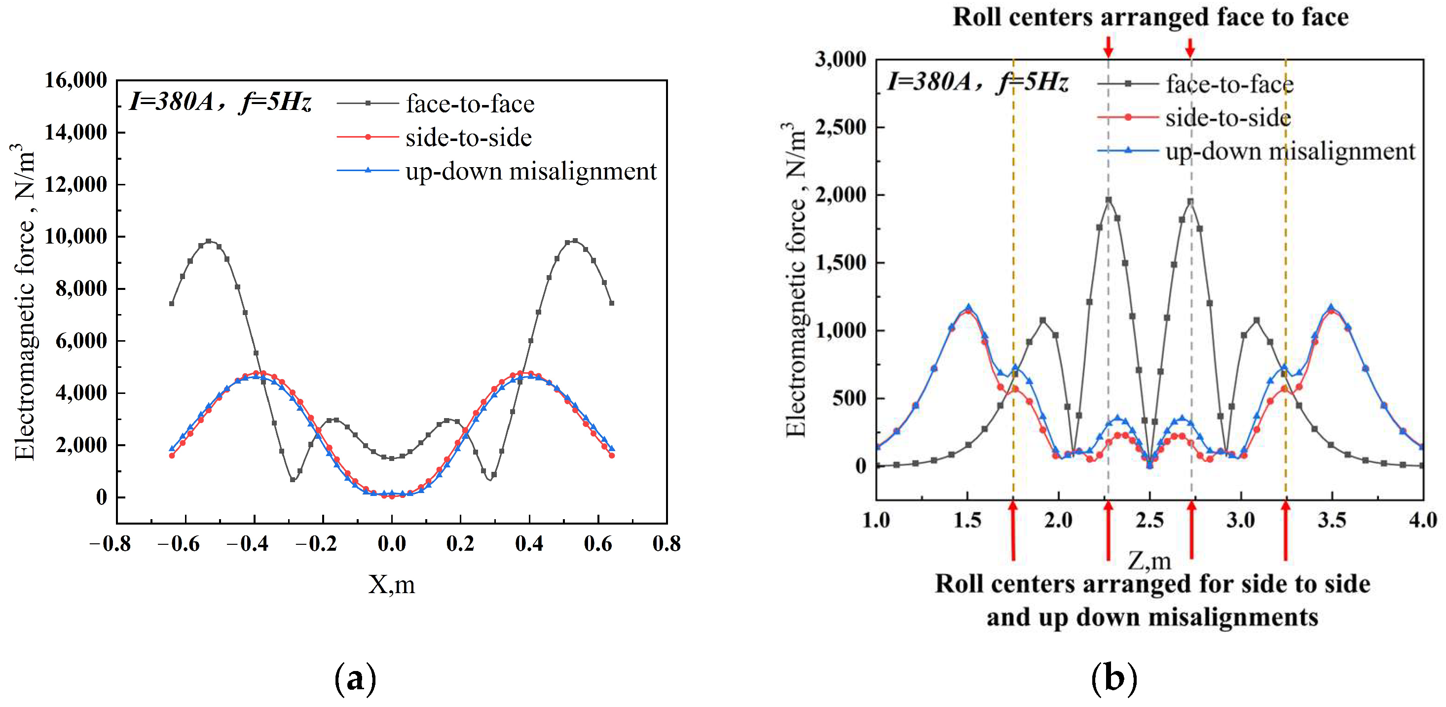 Materials 17 01038 g008 Materials 17 01038 g008