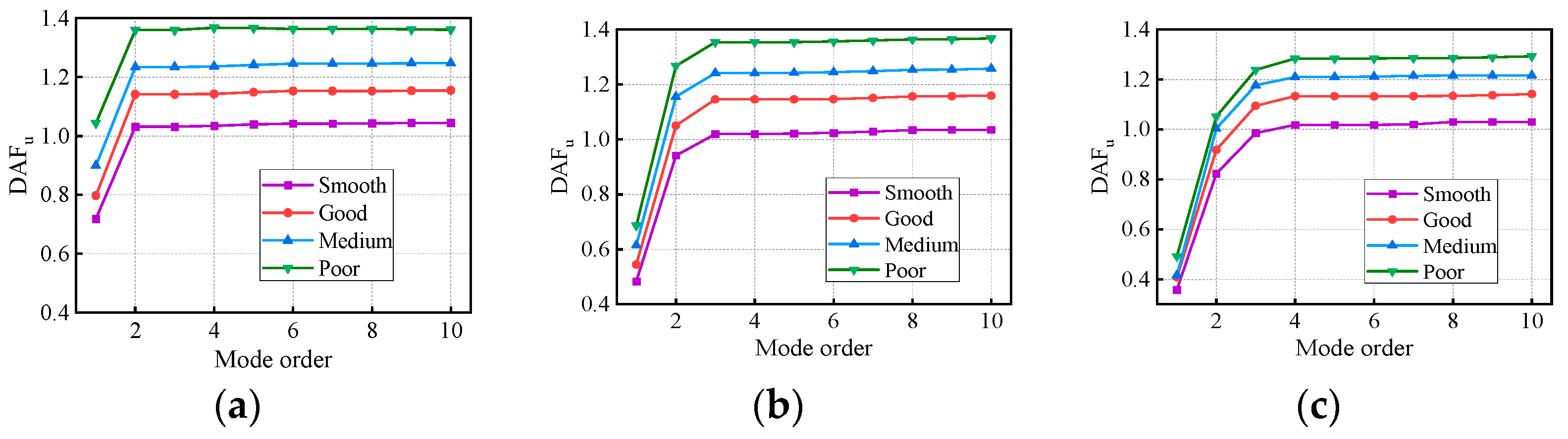 Materials 17 01041 g011