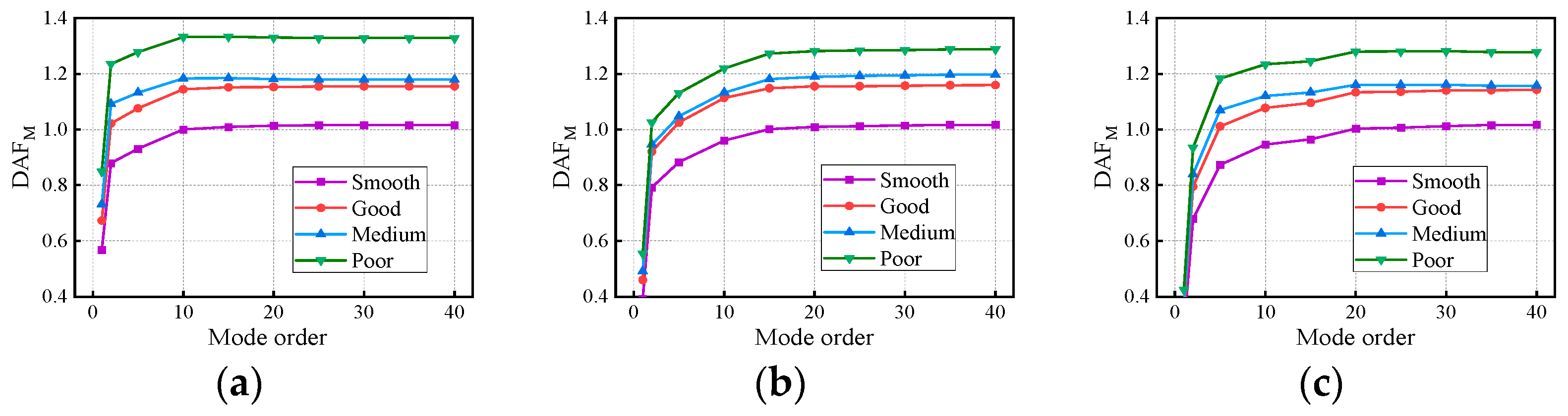 Materials 17 01041 g012