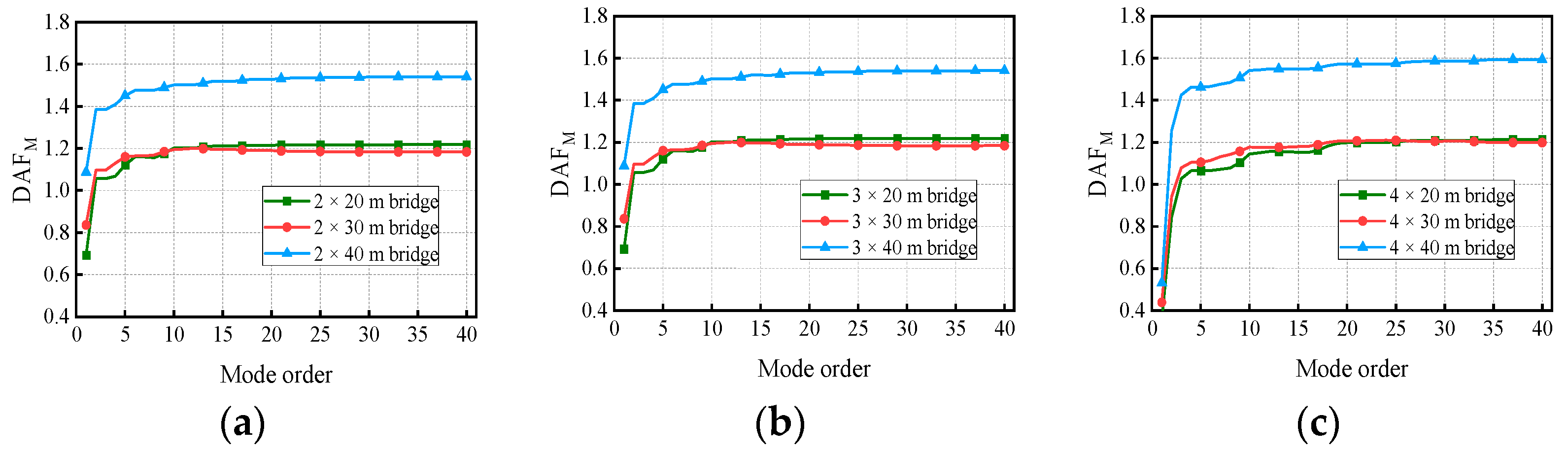 Materials 17 01041 g019