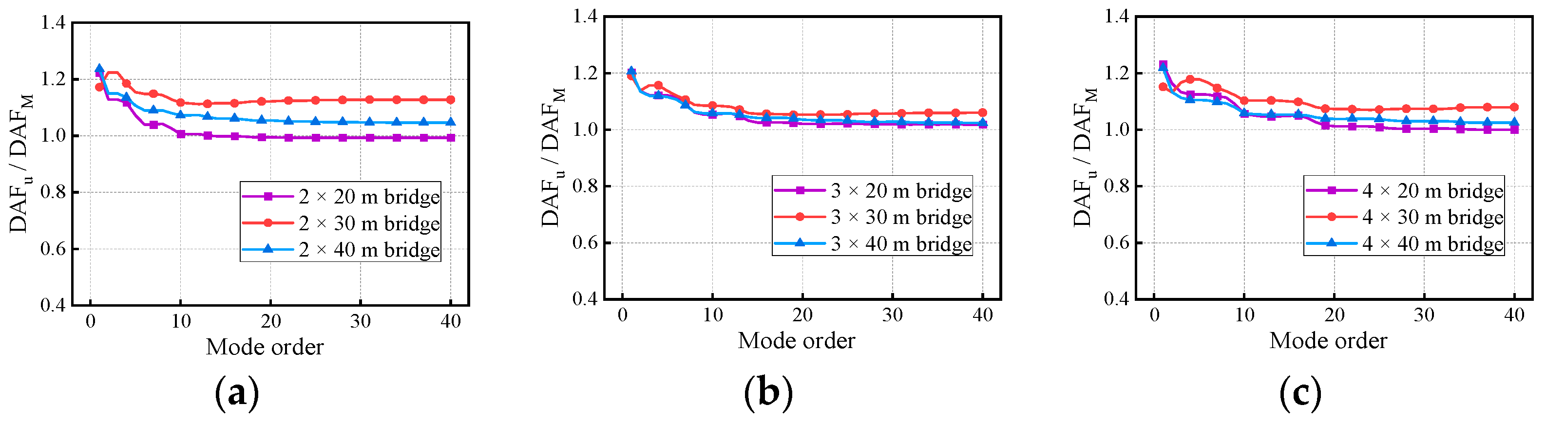 Materials 17 01041 g020