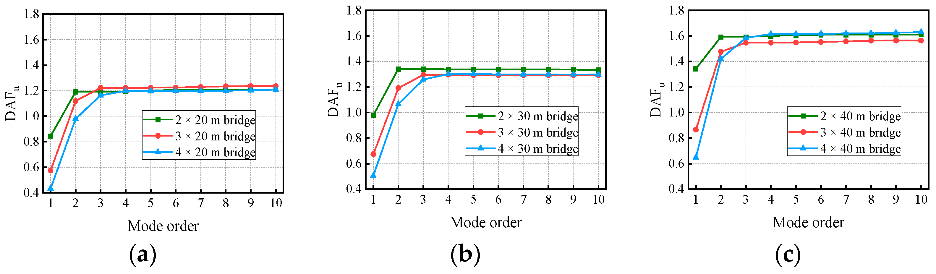 Materials 17 01041 g022