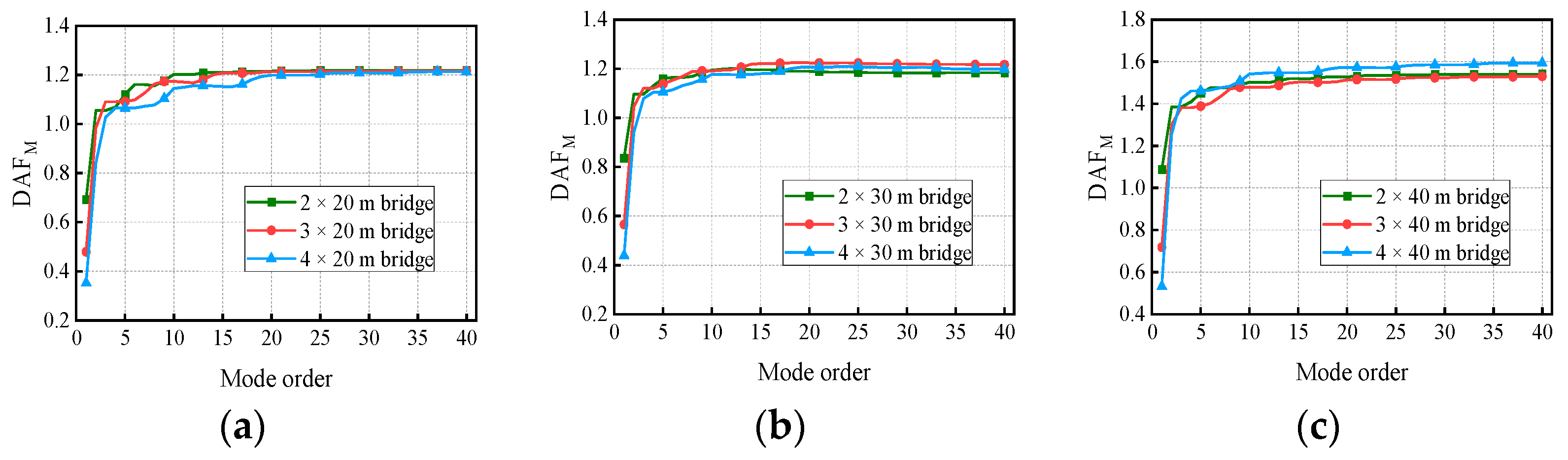 Materials 17 01041 g023