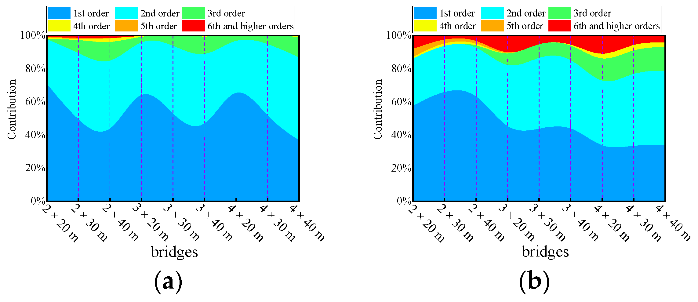 Materials 17 01041 g025