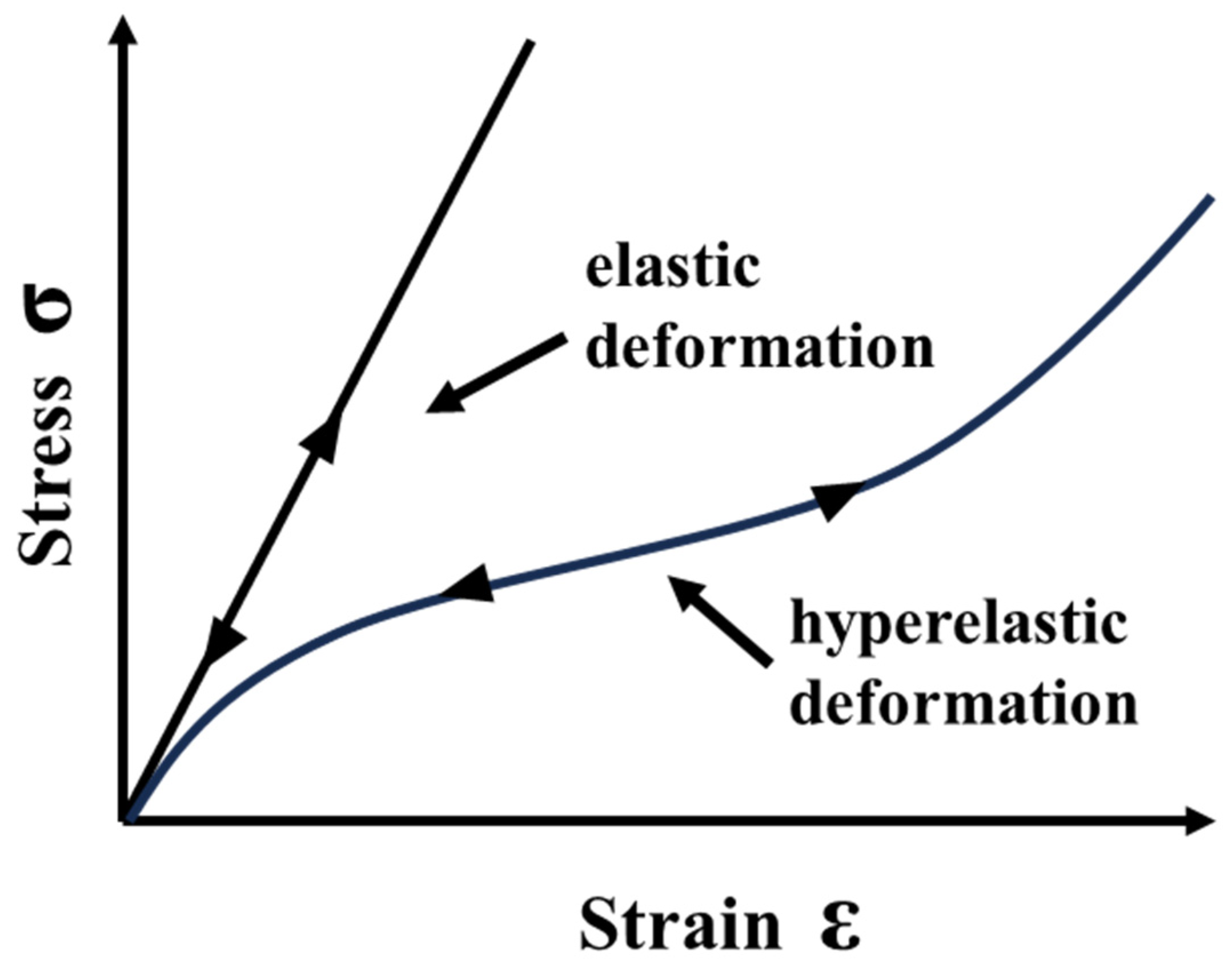 Materials 17 01050 g005