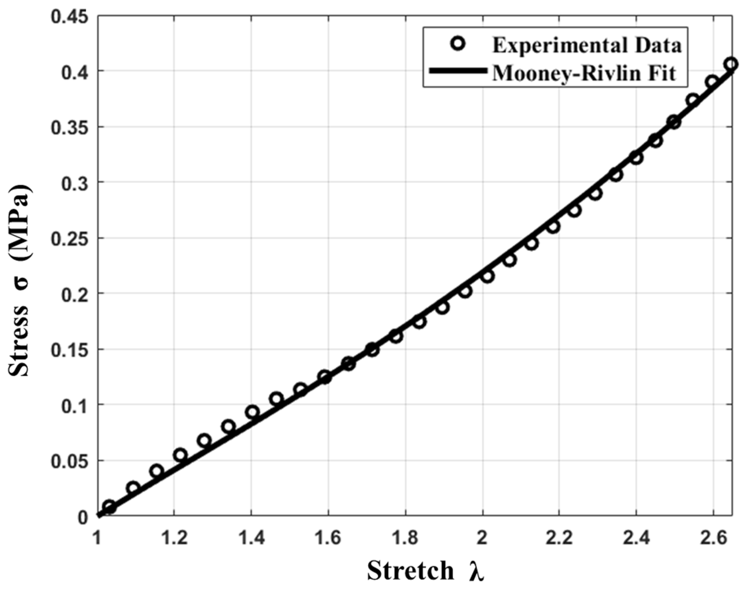 Materials 17 01050 g008
