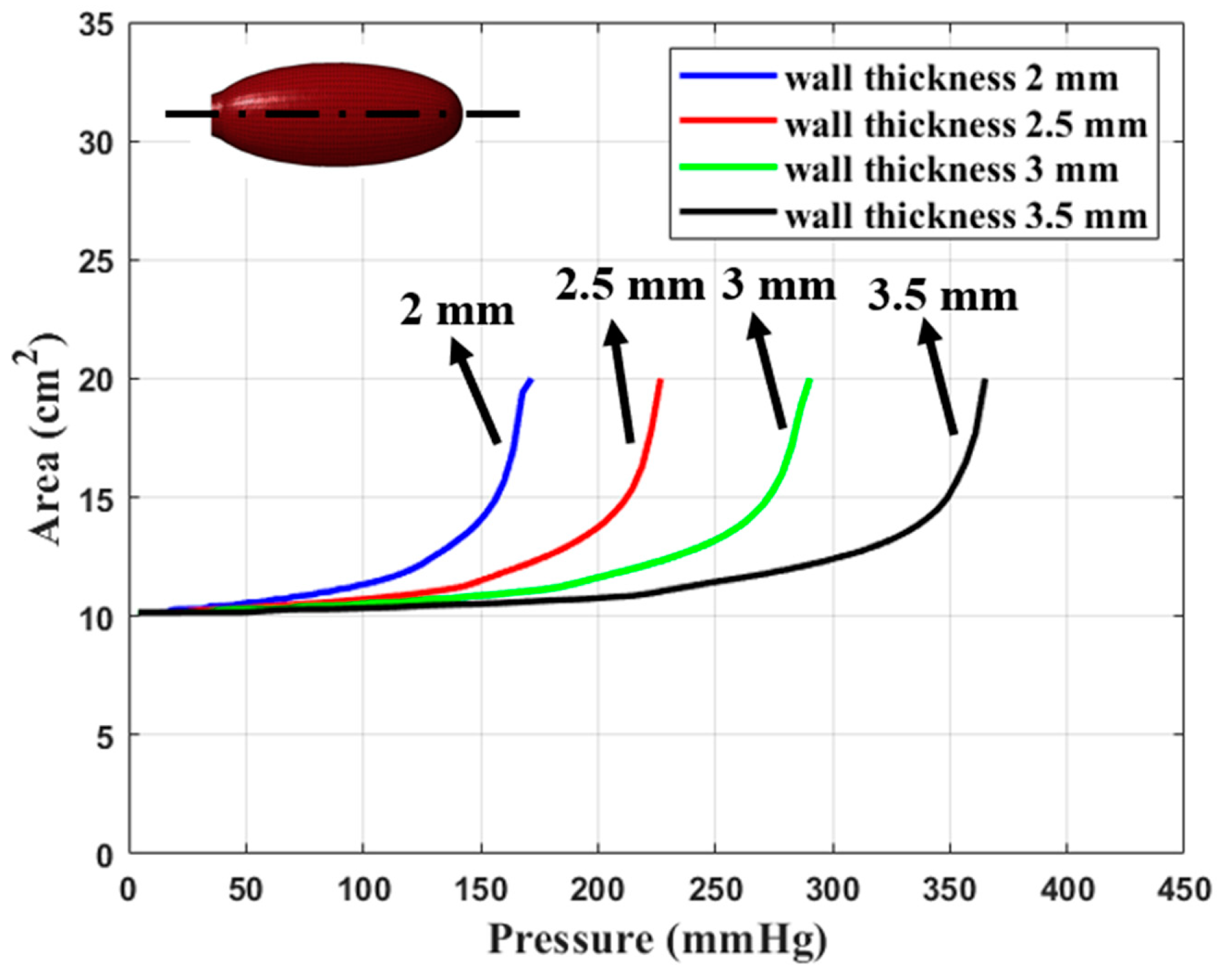 Materials 17 01050 g012