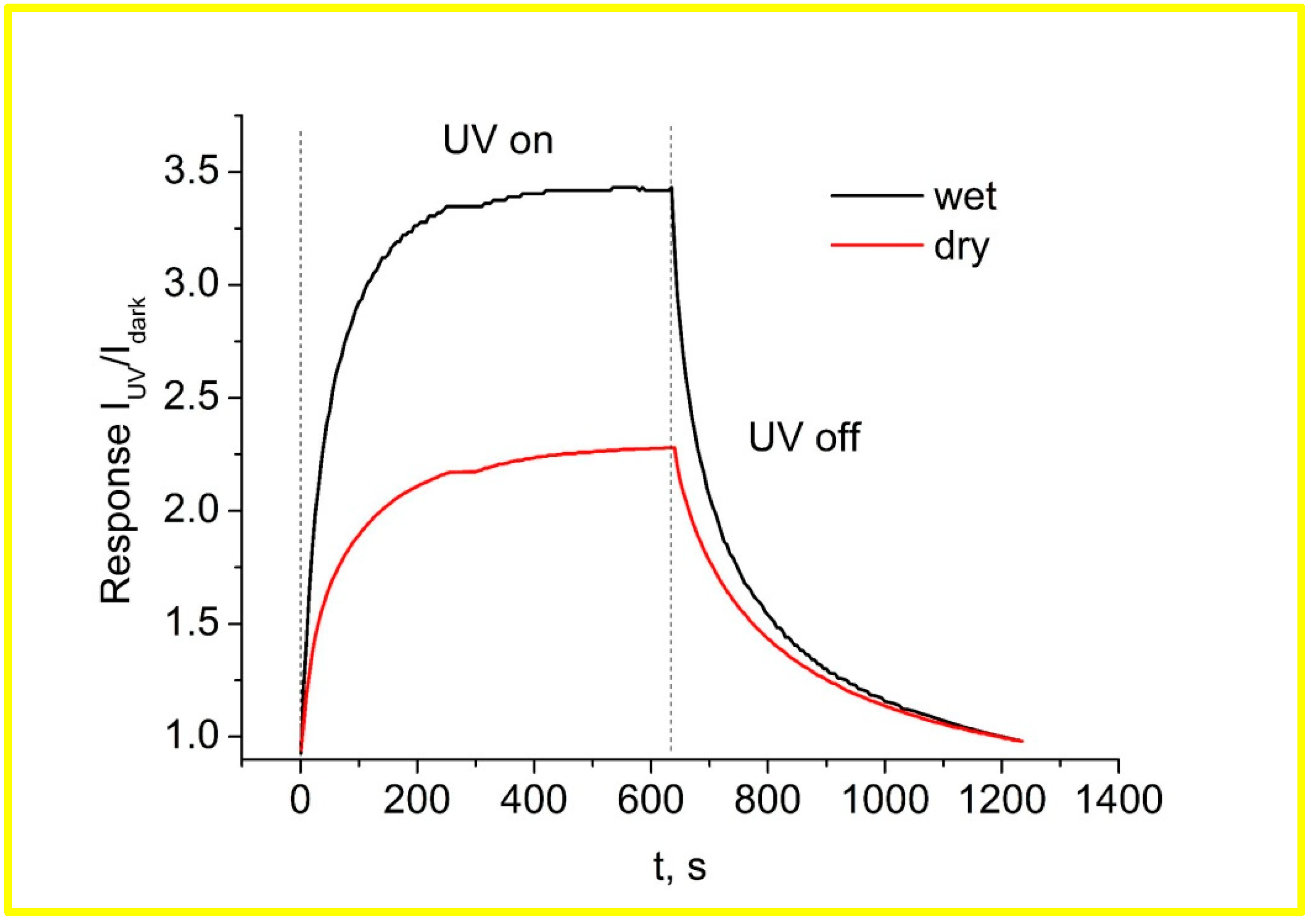 Materials 17 01053 g007