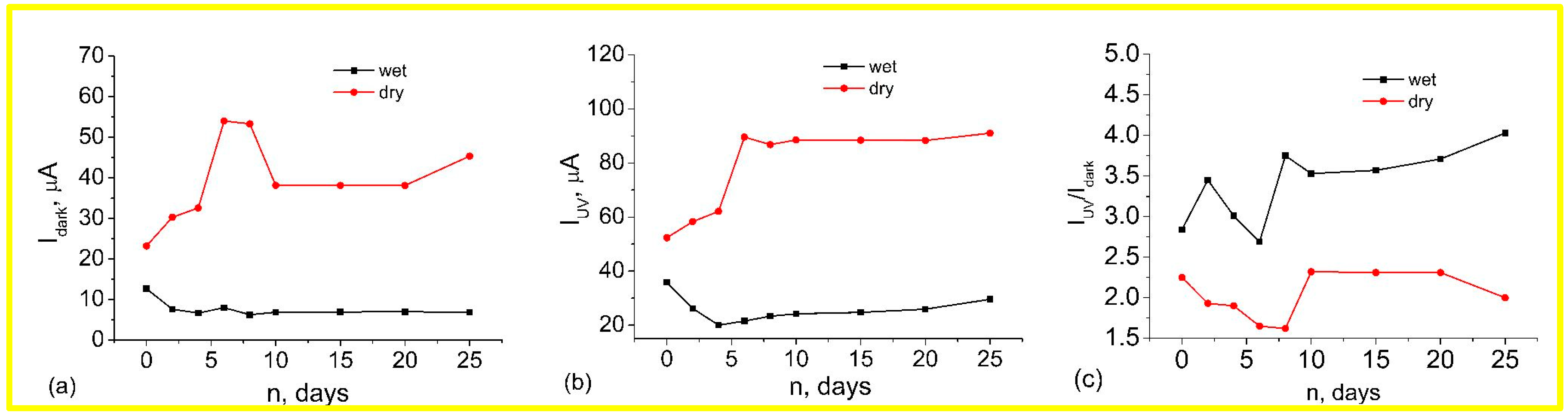 Materials 17 01053 g008