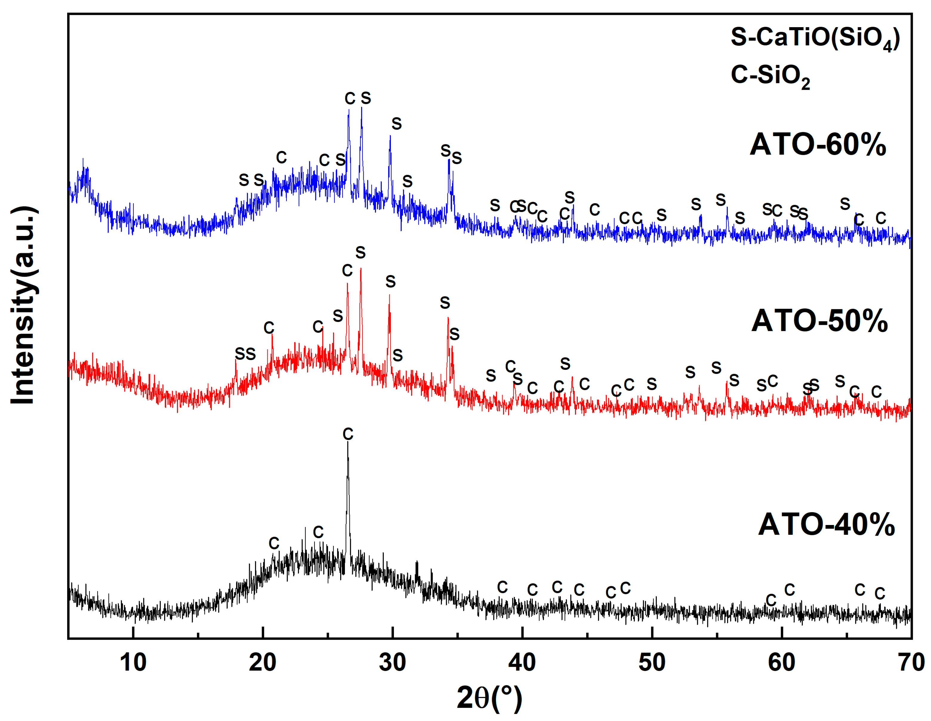 Materials 17 01056 g006 Materials 17 01056 g006