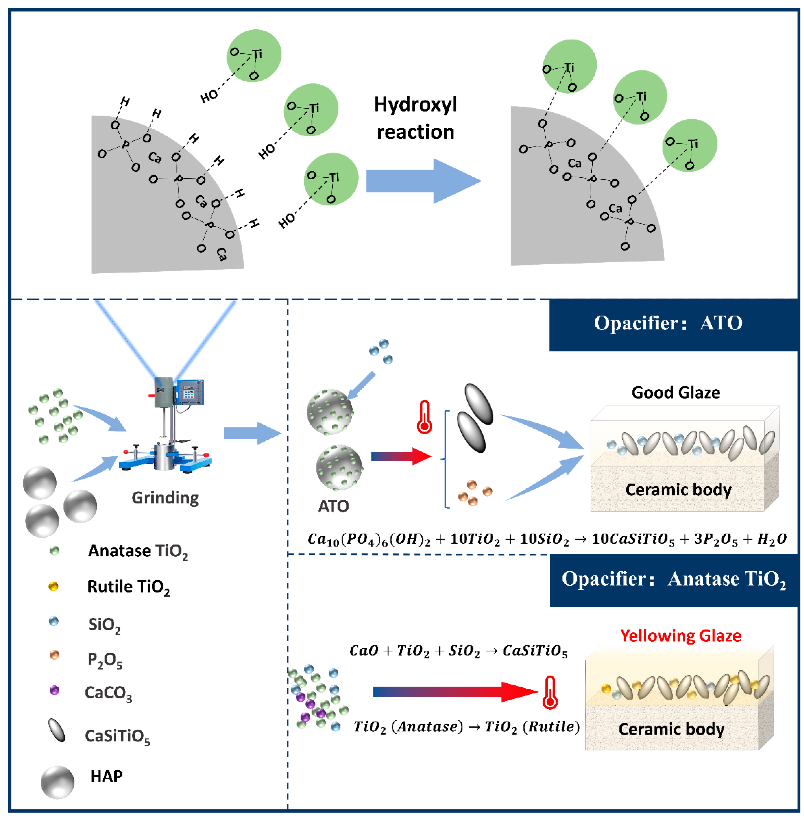 Materials 17 01056 g008 Materials 17 01056 g008