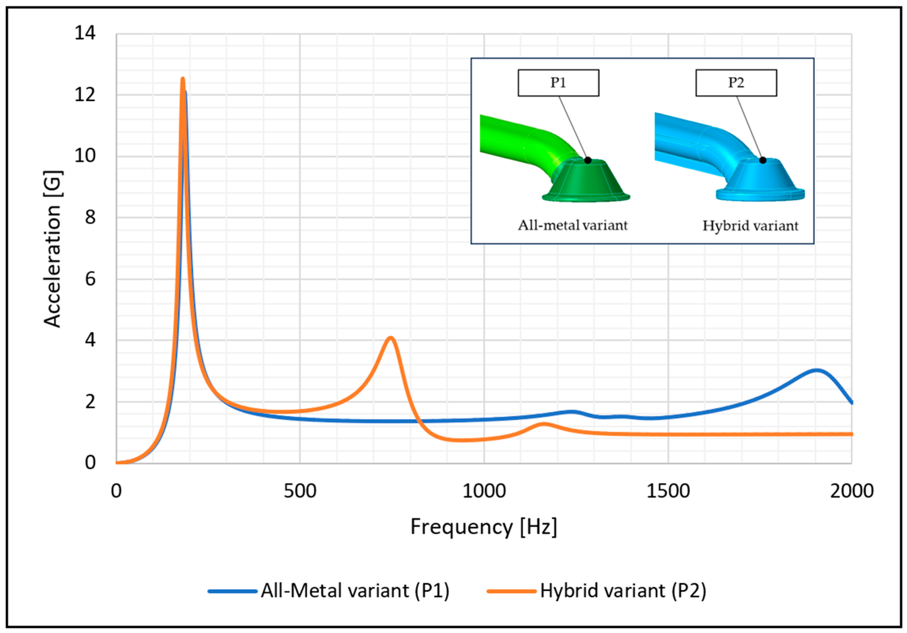 Materials 17 01057 g008