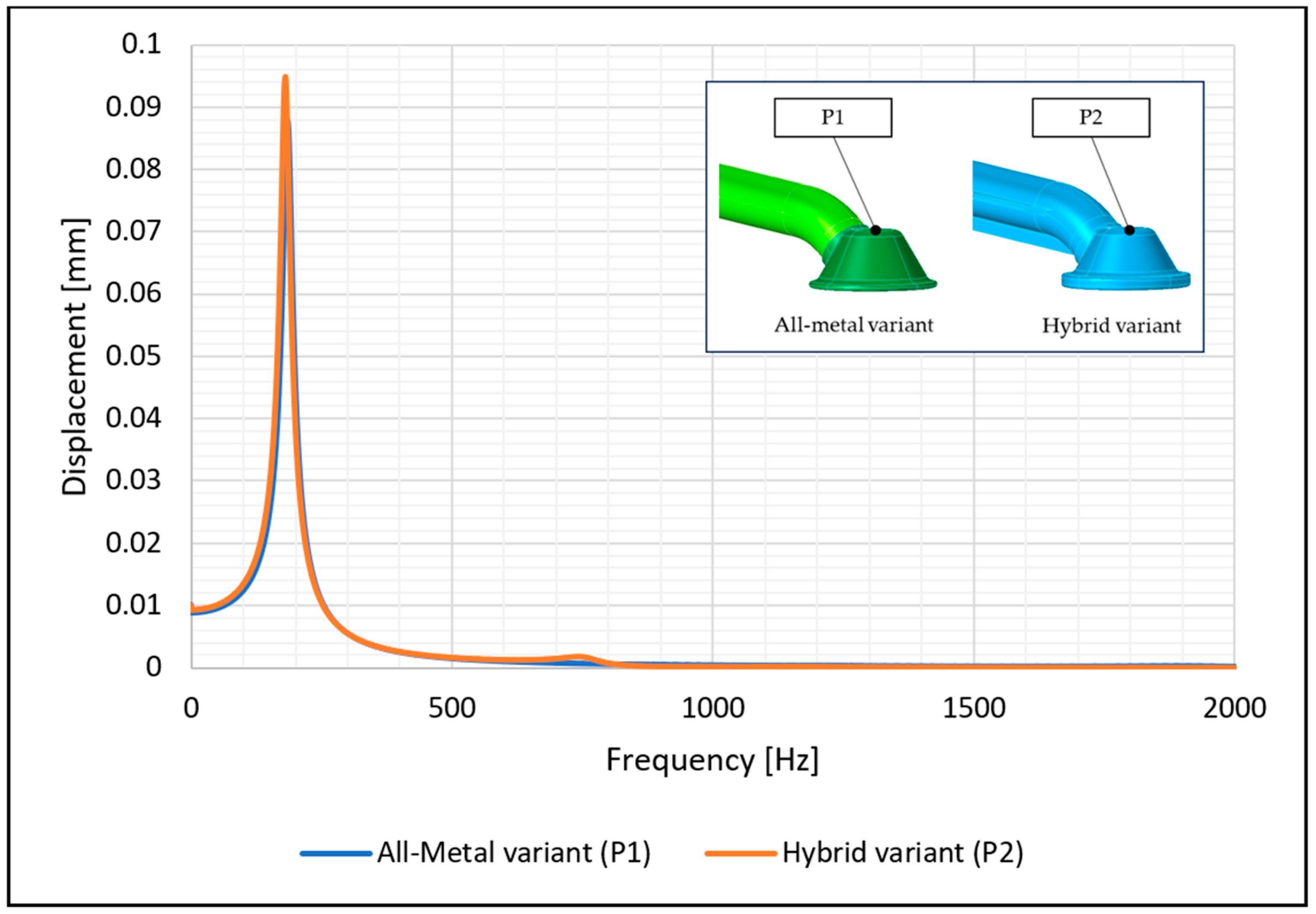 Materials 17 01057 g009