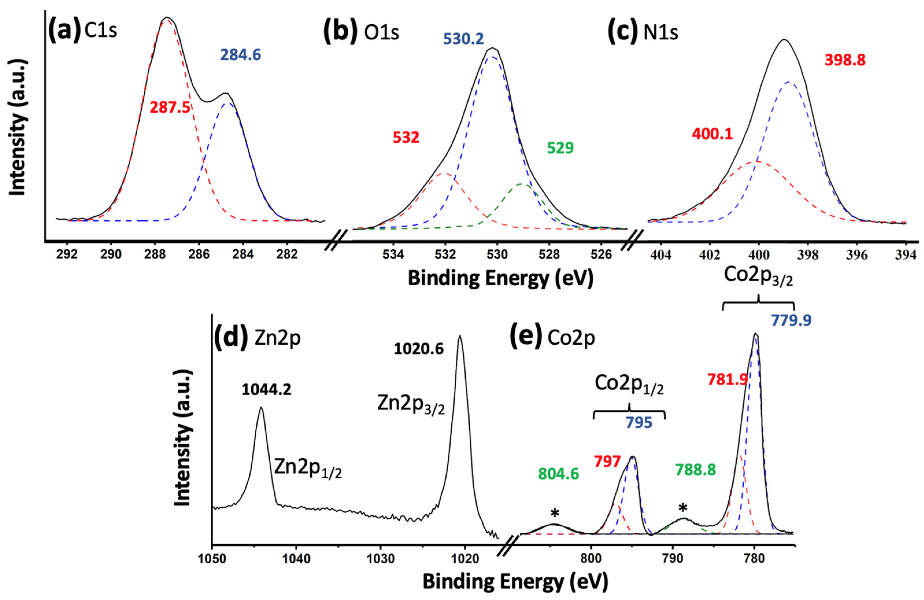 Materials 17 01059 g002