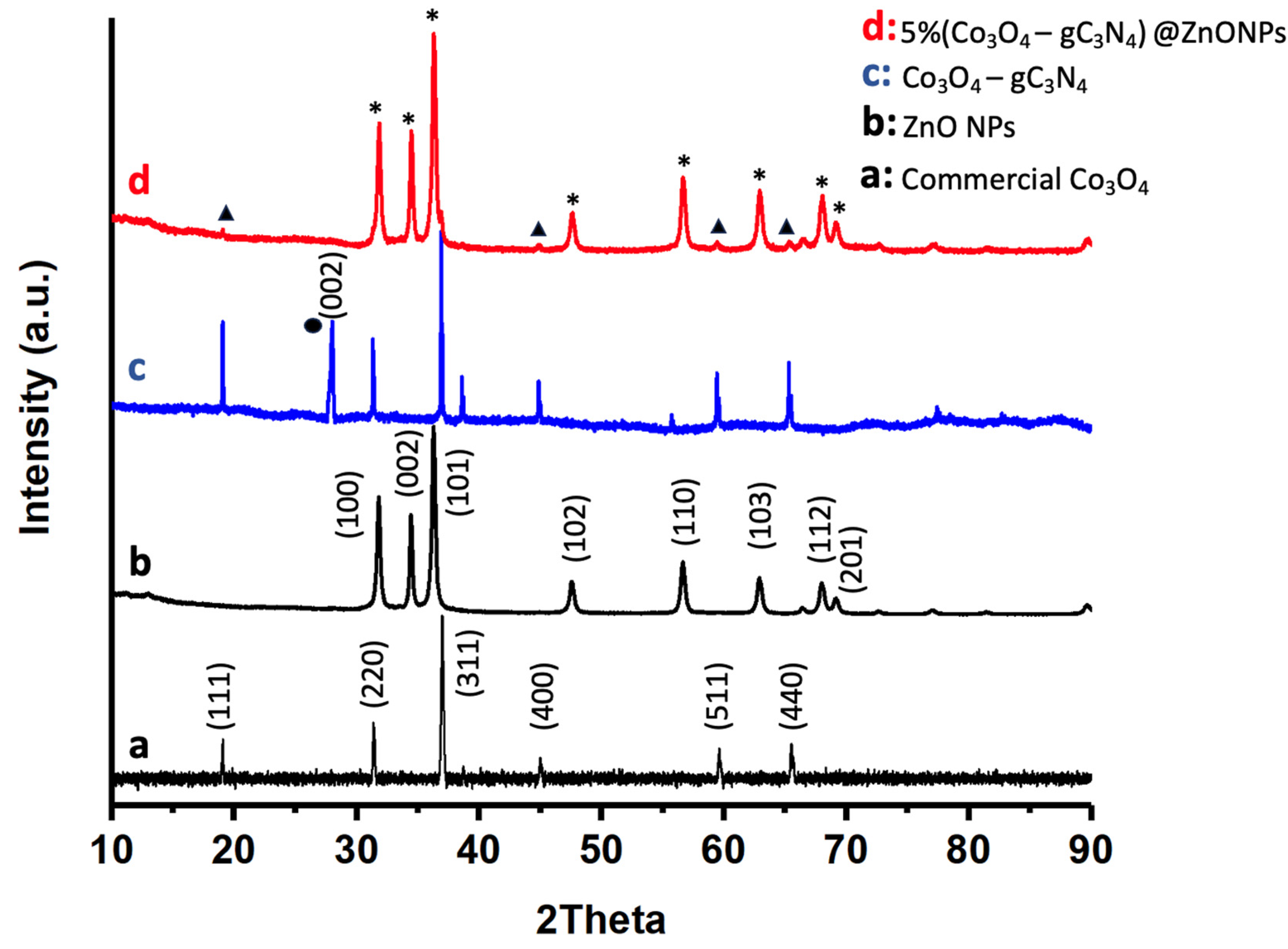 Materials 17 01059 g003