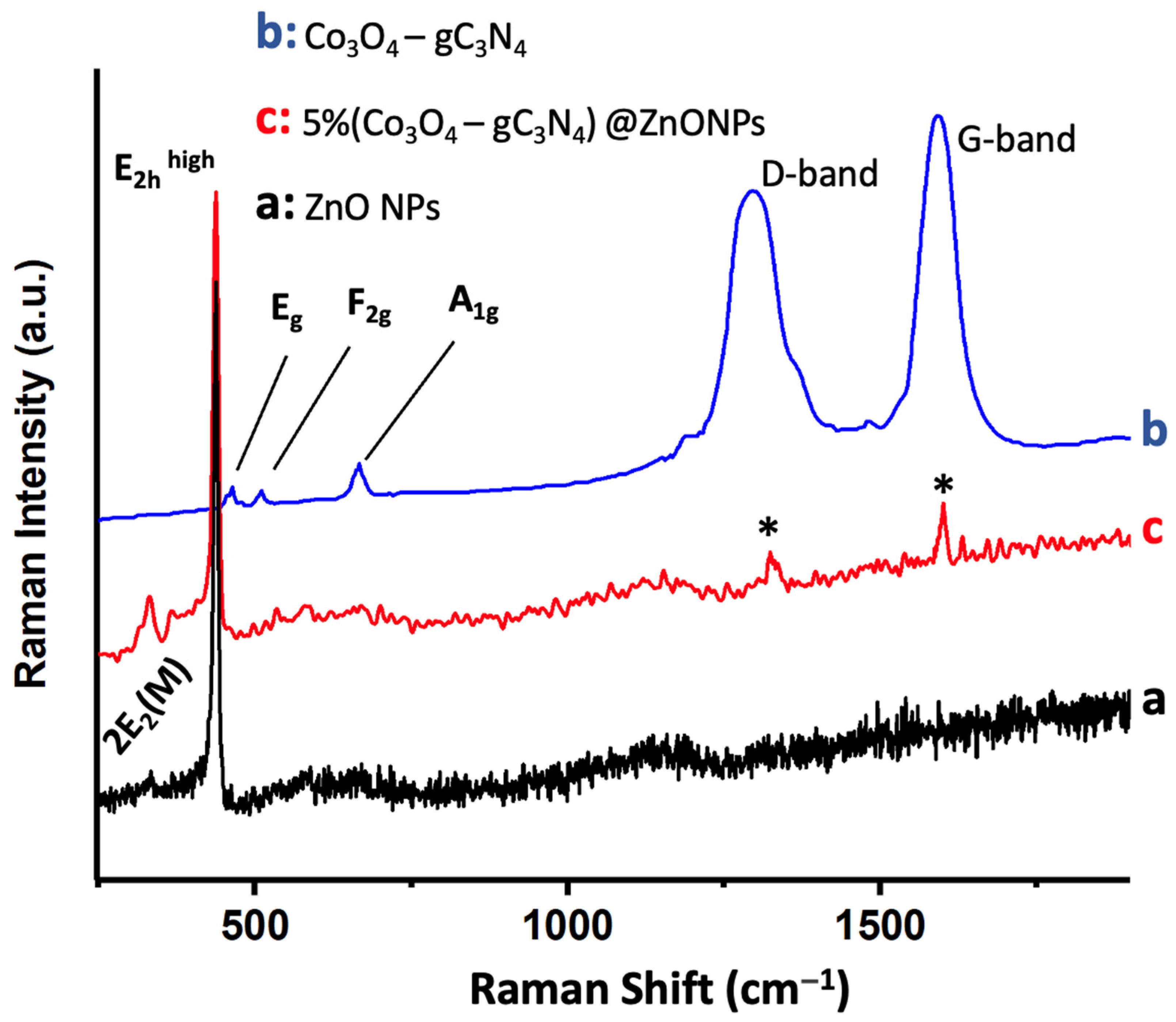 Materials 17 01059 g004