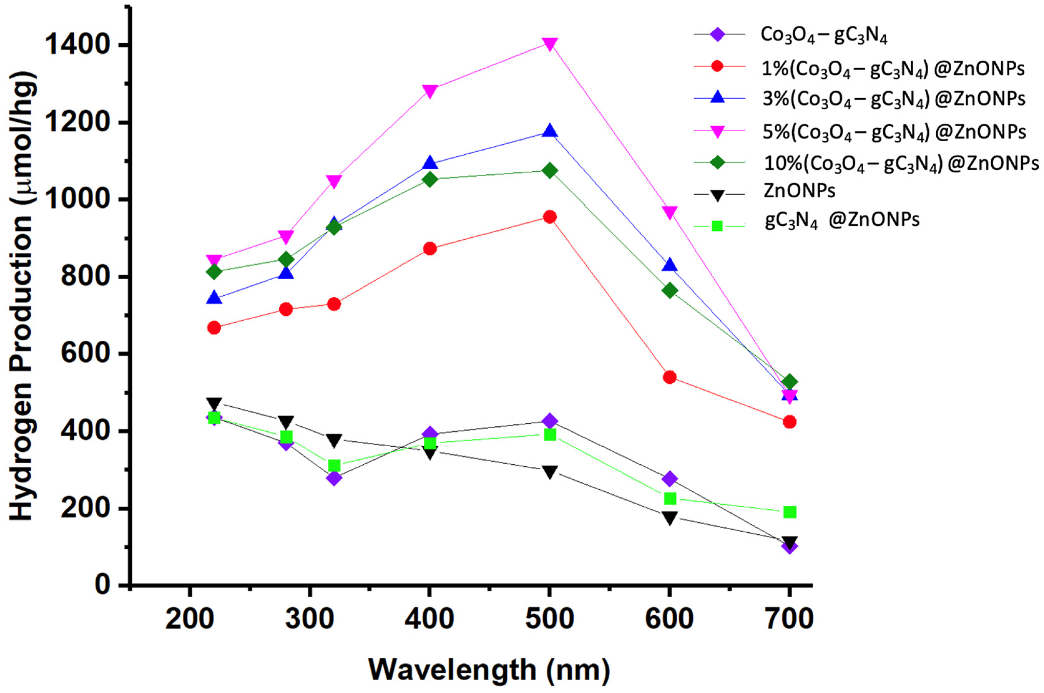 Materials 17 01059 g009