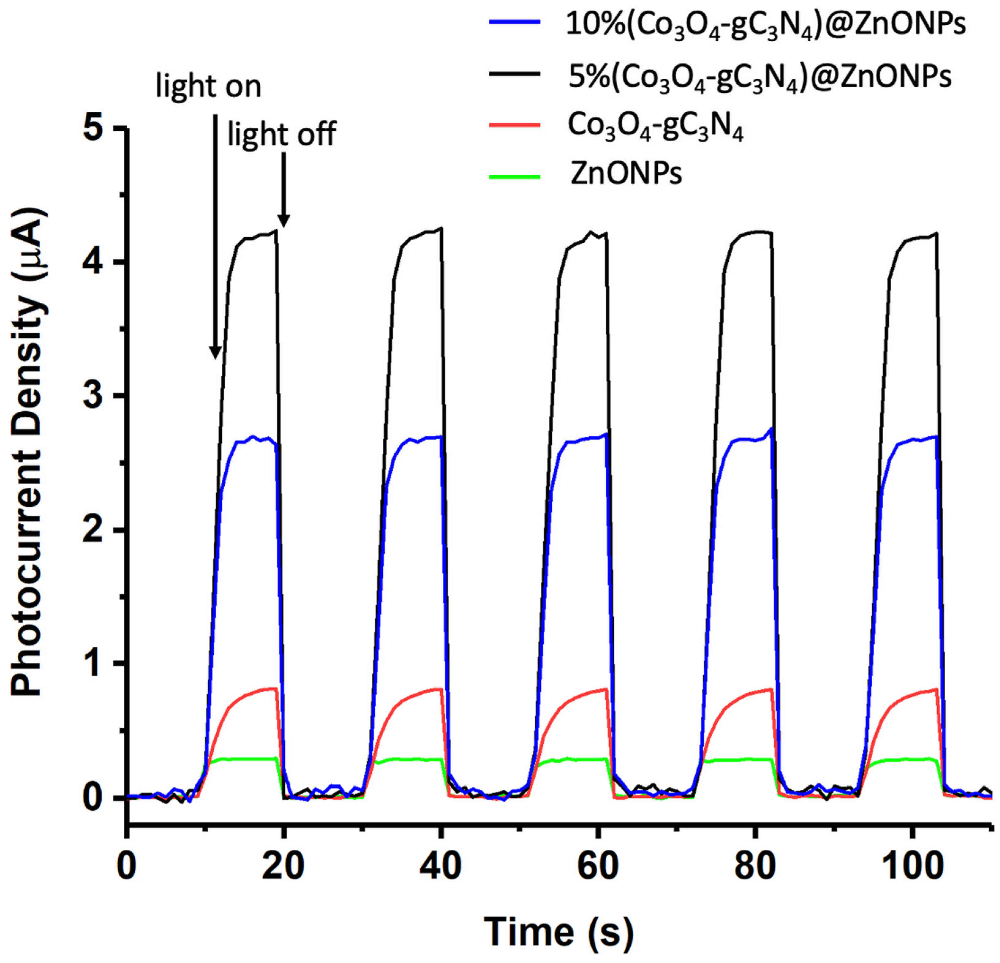 Materials 17 01059 g010