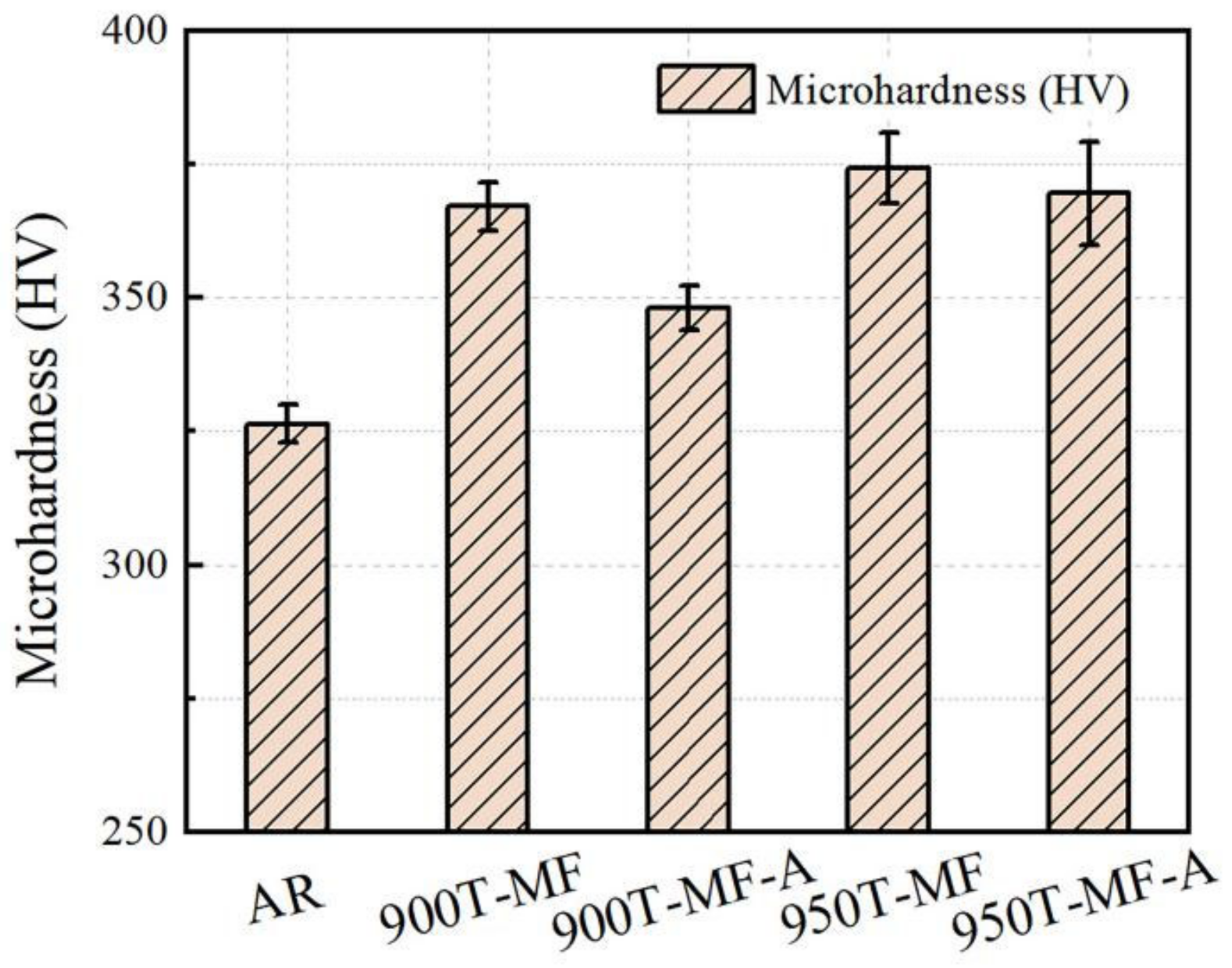 Materials 17 01060 g014